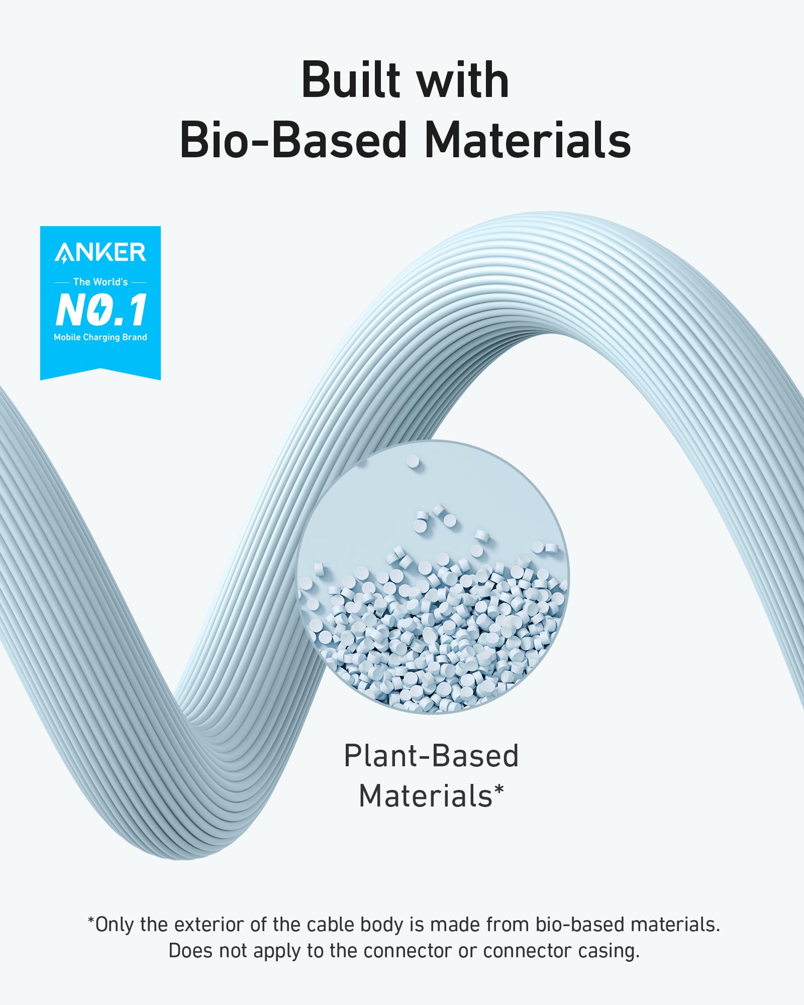 Anker Usb C To Lightning Cable, 541 (Misty Blue, 6Ft), Mfi Certified, Bio Based Fast Charging Cable For Iphone 14 14Pro 14Pro Ma