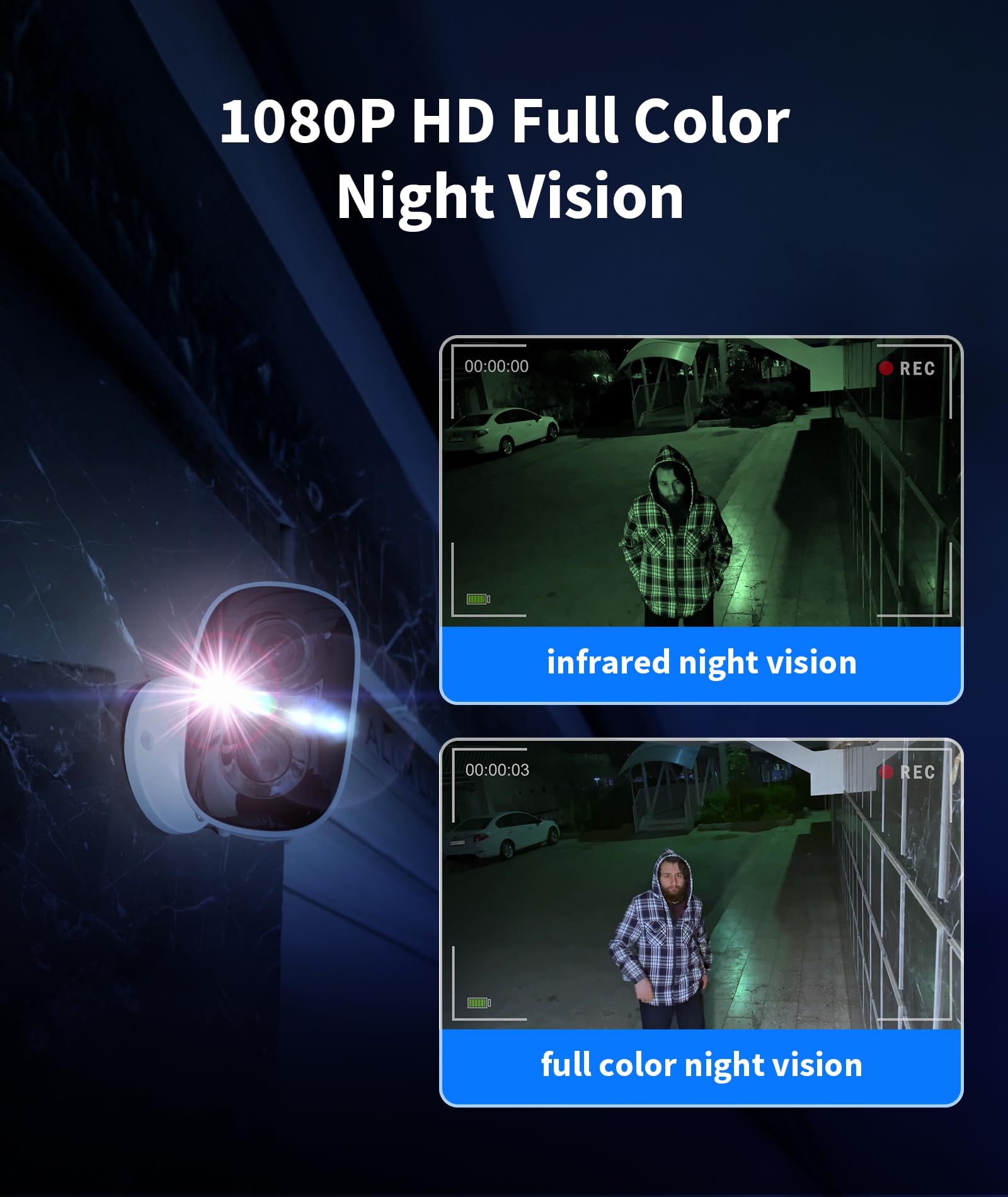 Abetap Wireless Security Camera   Outdoor Wifi Security Cameras W/Color Night Vision, Ai/Pir Detection, 2 Way Talk, Cloud/Sd, We