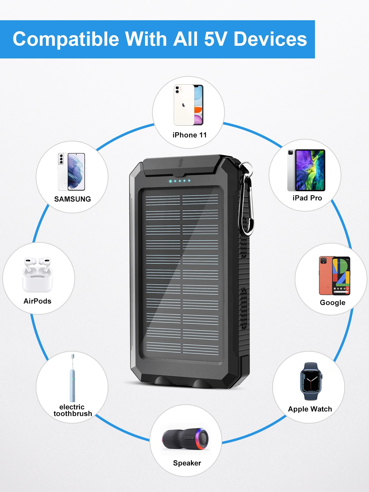 Solar Charger,38800Mah Portable Solar Power Bank,Waterproof External Backup Battery Power Pack Charger With 2 Usb/Led Flashlight