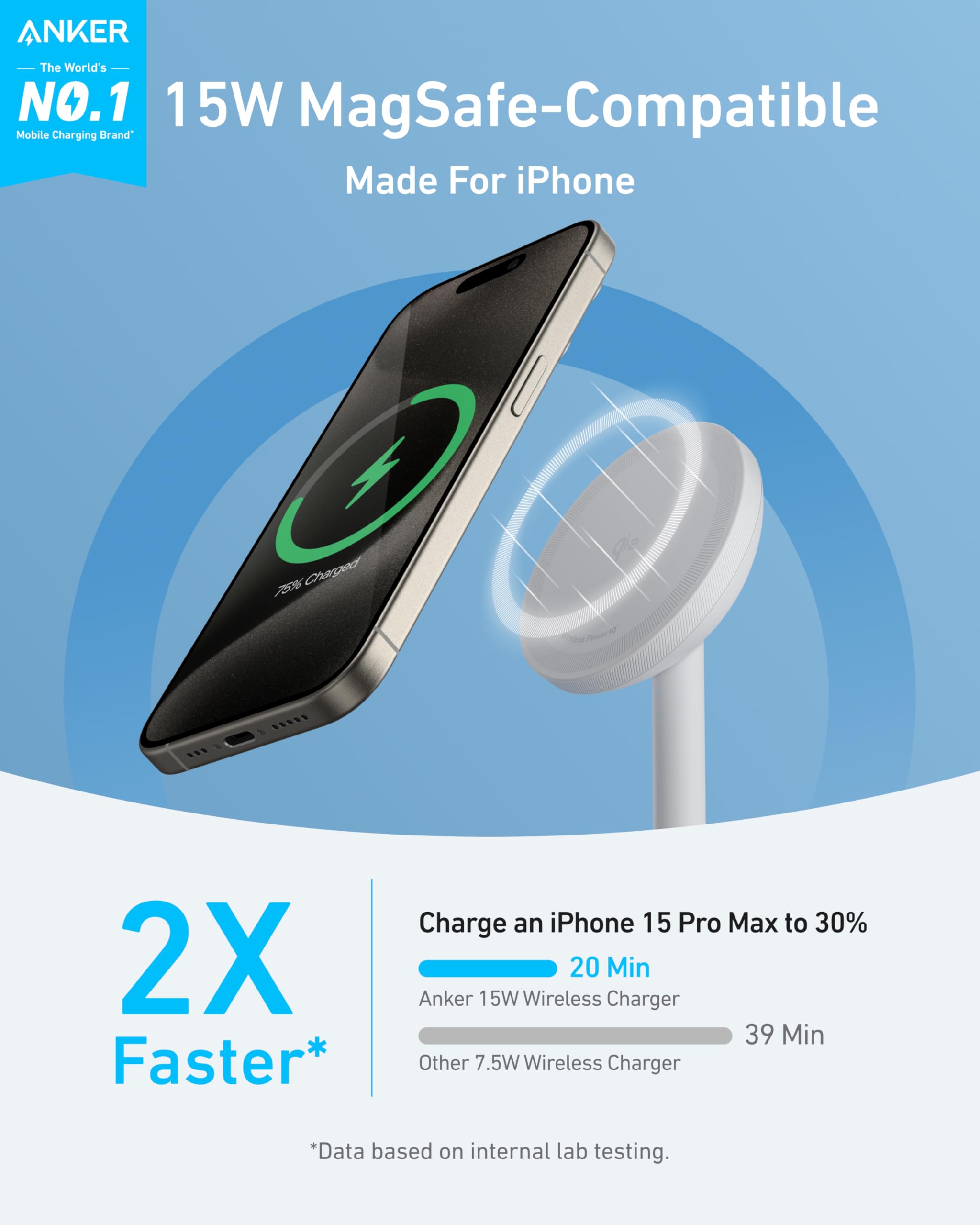 Anker Maggo Iphone 16 Magsafe Compatible Wireless Charger Stand, 15W Fast Magnetic Wireless Charging Station, Qi2 Certified 360