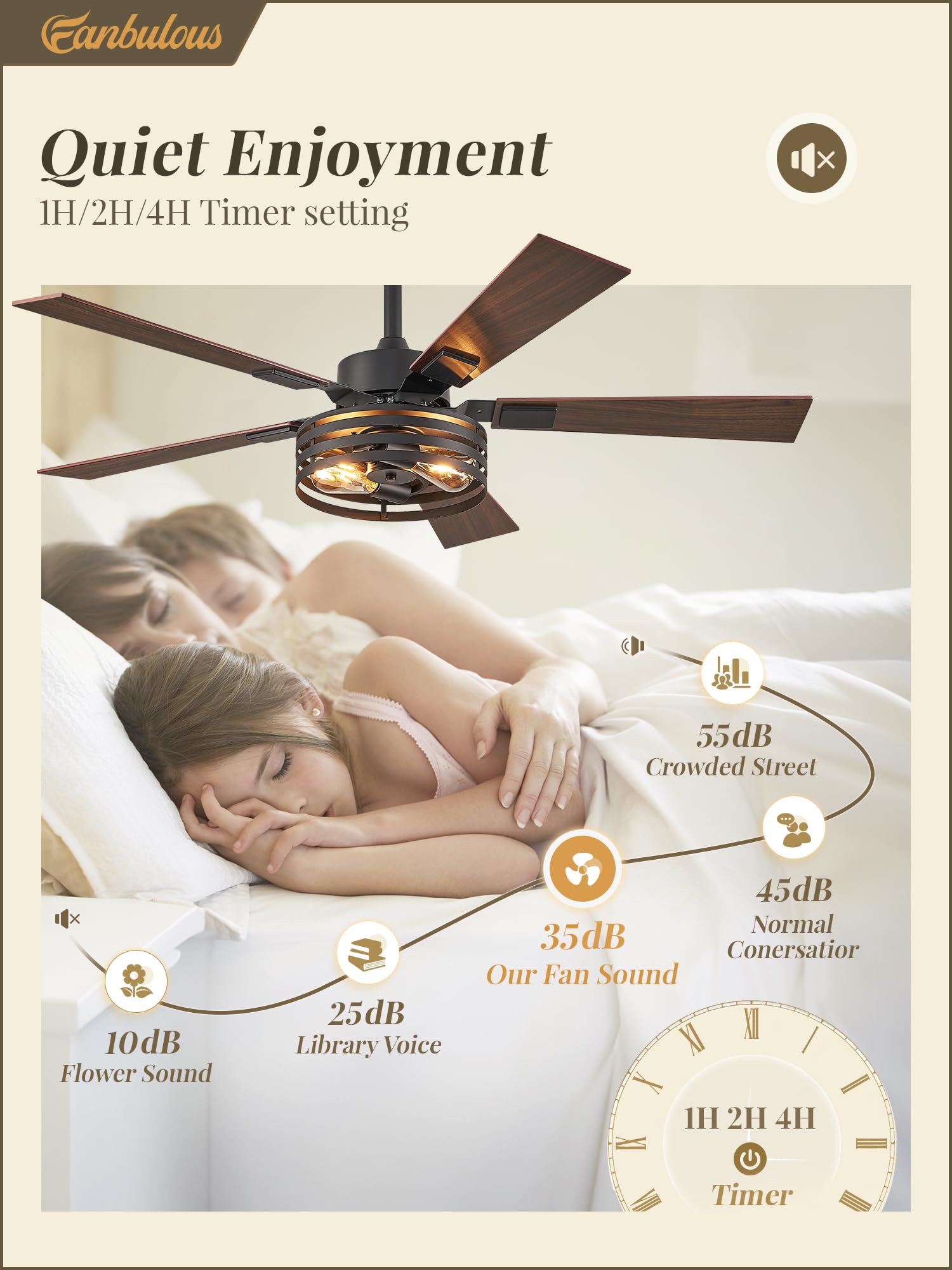 Fanbulous Farmhouse Caged Ceiling Fans With Lights And Remote, 48 Inch Black Bedroom Ceiling Fans For Living Room Kitchen,6 Spee