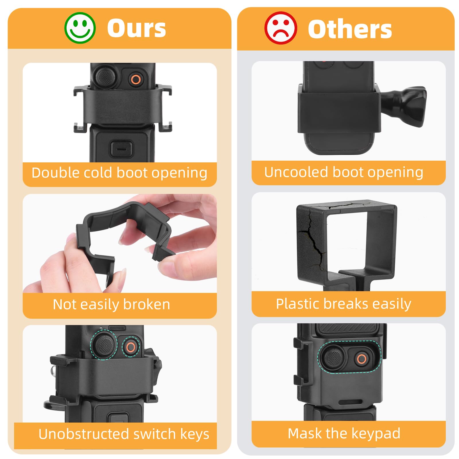 Brdrc Pocket 3 Extension Adapter, Dual Cold Shoe Mount Camera Extender Frame For Dji Osmo Pocket 3 Creator Combo Handle Accessor