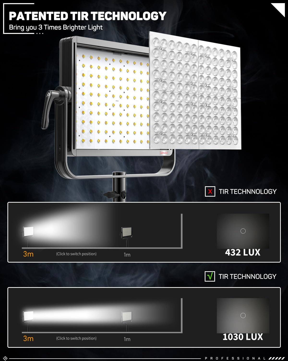 Ifootage Rgbw Led Video Light, Led Panel Light With U Bracket, 7200 Lux@1M/2700K 6500K/Cri 96/Tlci 99, 80W Continuous Output Lig