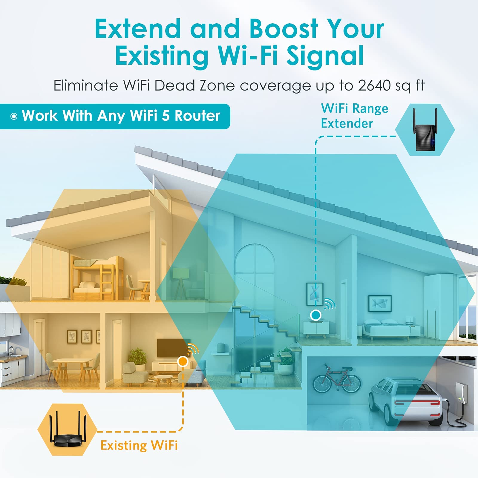 Wifi Extender 1200Mbps   Signal Booster For Home, Wifi Extenders, 5Ghz & 2.4Ghz Dual Band Wifi Repeater, 1,290Ft/120M Coverage W