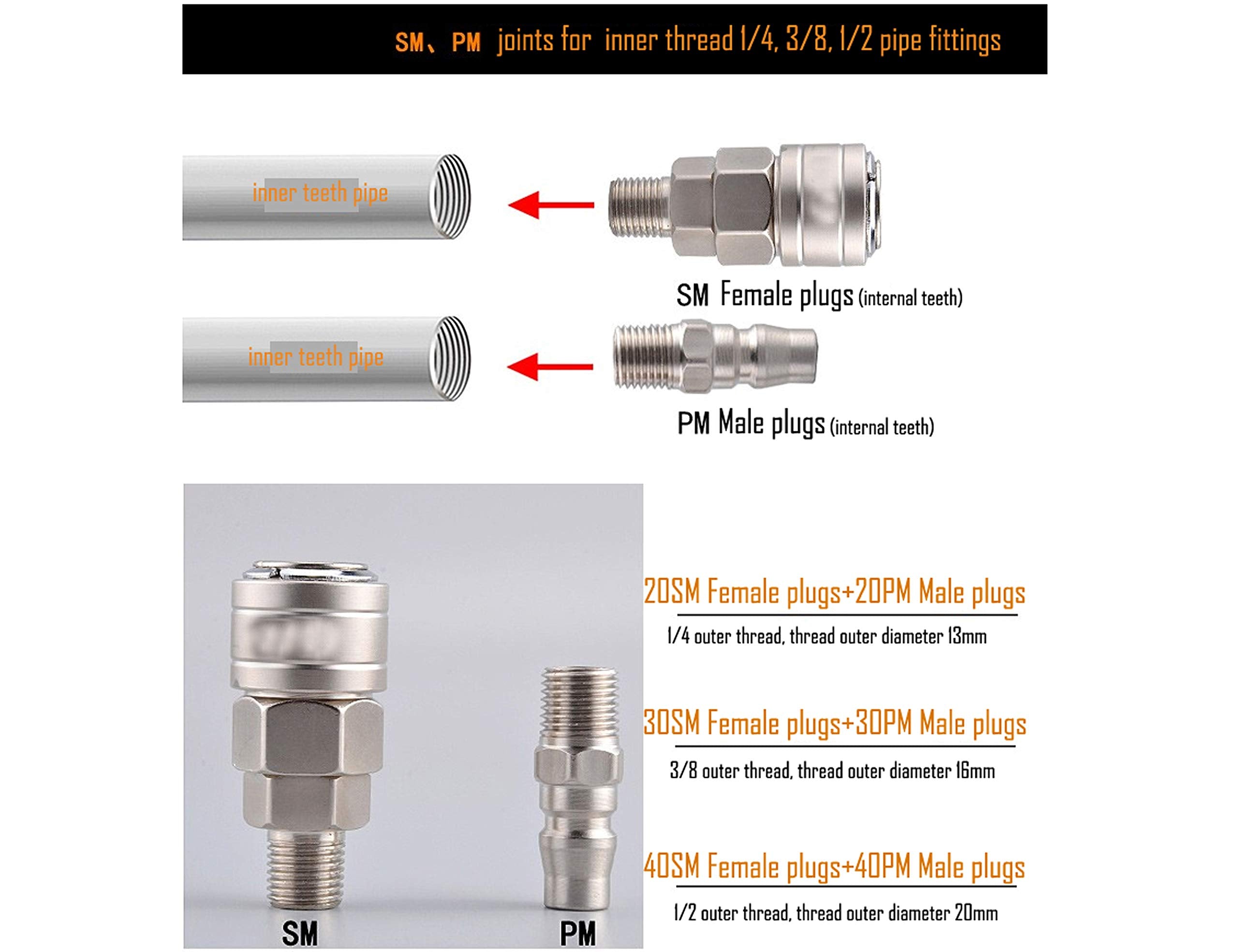 Lby Air Coupler And Plug Kit, Industrial Type C Air Hose Fittings, Compressor Pneumatic Connector, Sm20/30/40 + Pm20/30/40 Quick