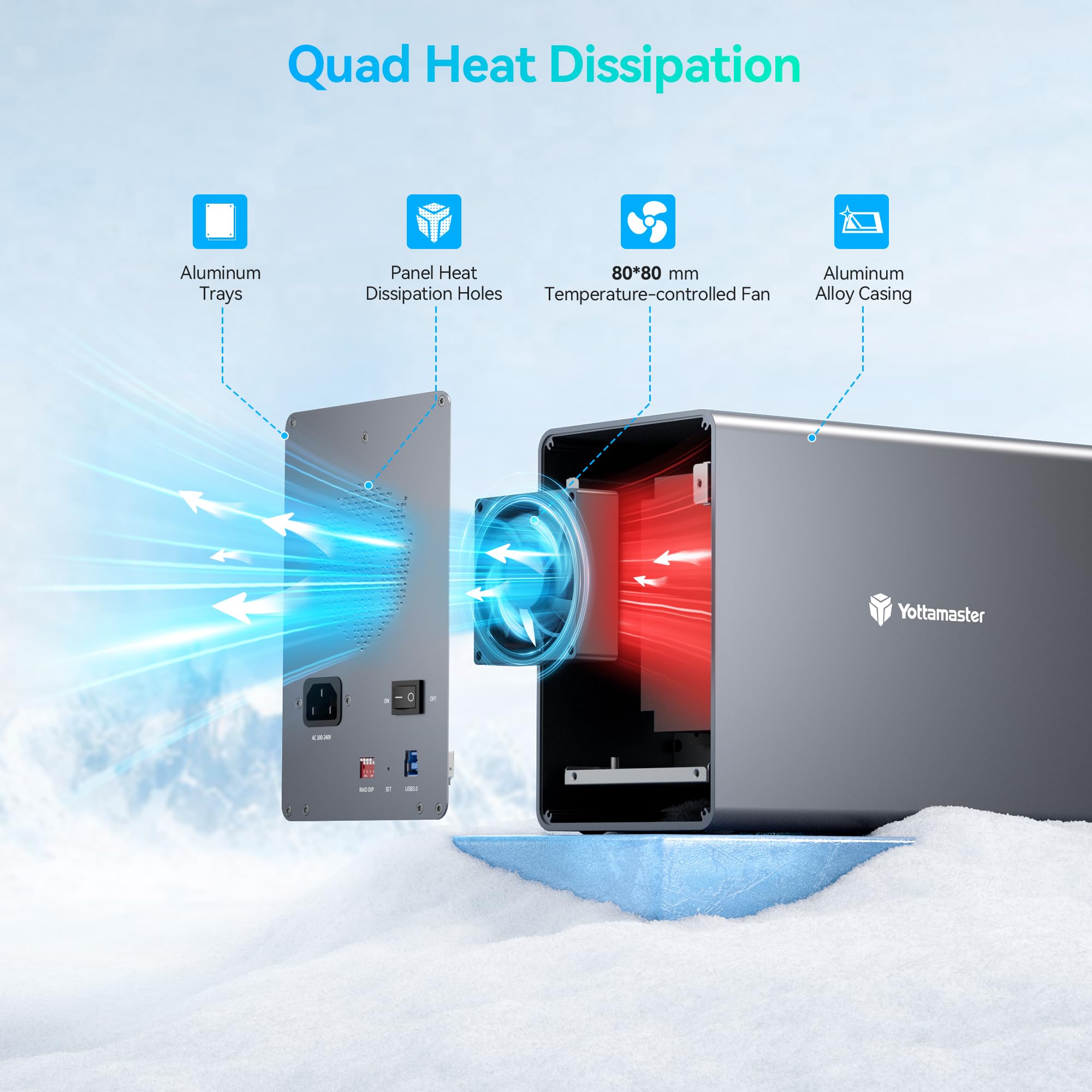 Yottamaster 5 Bay Raid Hard Drive Enclosure, 150W Aluminum Usb3.0 Raid Enclosure For 3.5 & 2.5 Inch Sata Hdd/Ssd, Support 90Tb(5X18Tb) Direct Attached Storage Das Raid1/5/10/Jbod/Clone [Fs5Ru3]