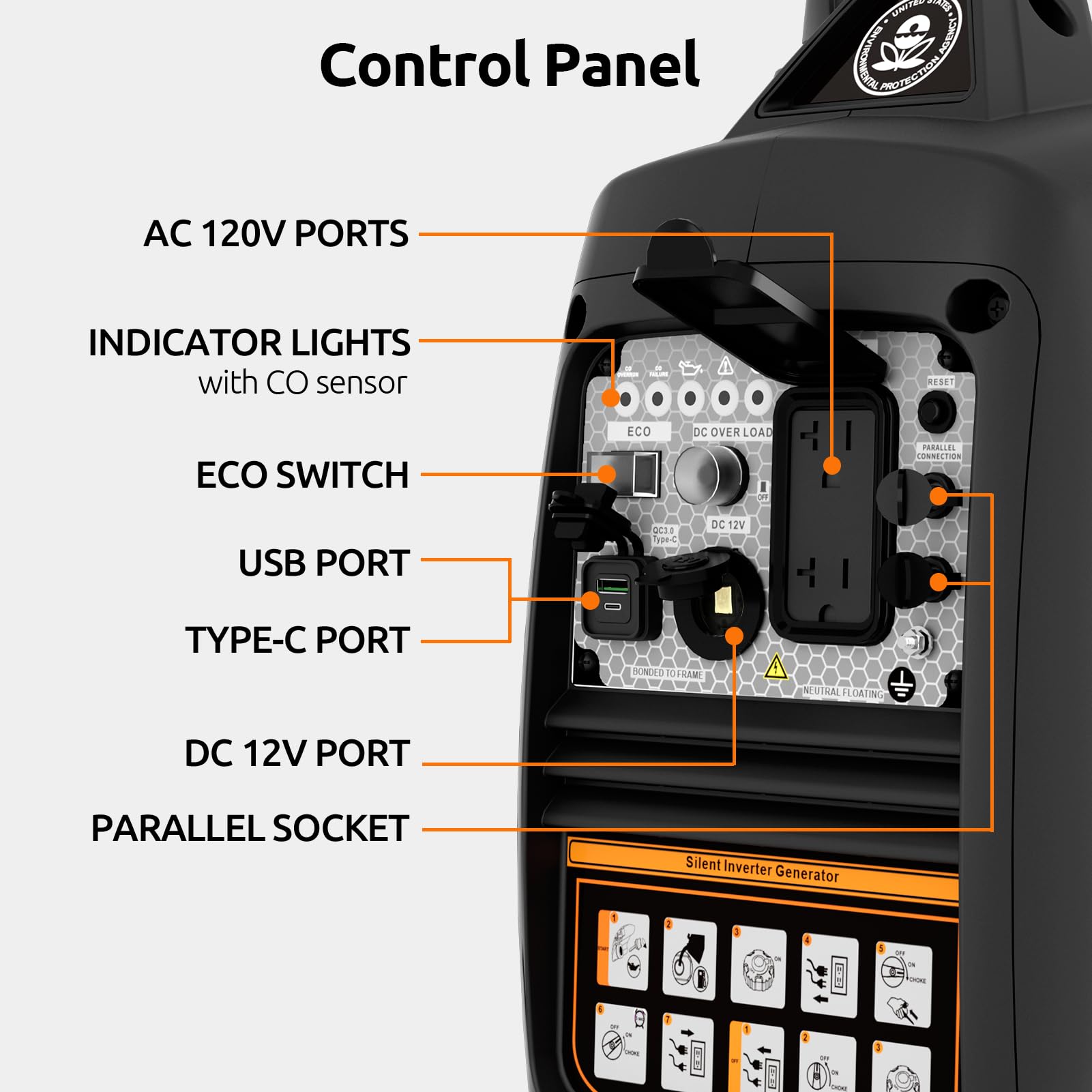 Oxseryn Portable Inverter Generator 2500W Gas Powered, Long Runtime Gas Generators For Home Use, Camping, Super Quiet Emergency