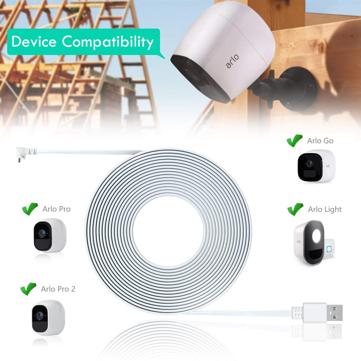 Itramax 20 Feet Right Angled Micro Usb Power Cable With Qc 3.0 Charger Brick,Power Supply Adapter And Charging Cord,Outdoor Quic