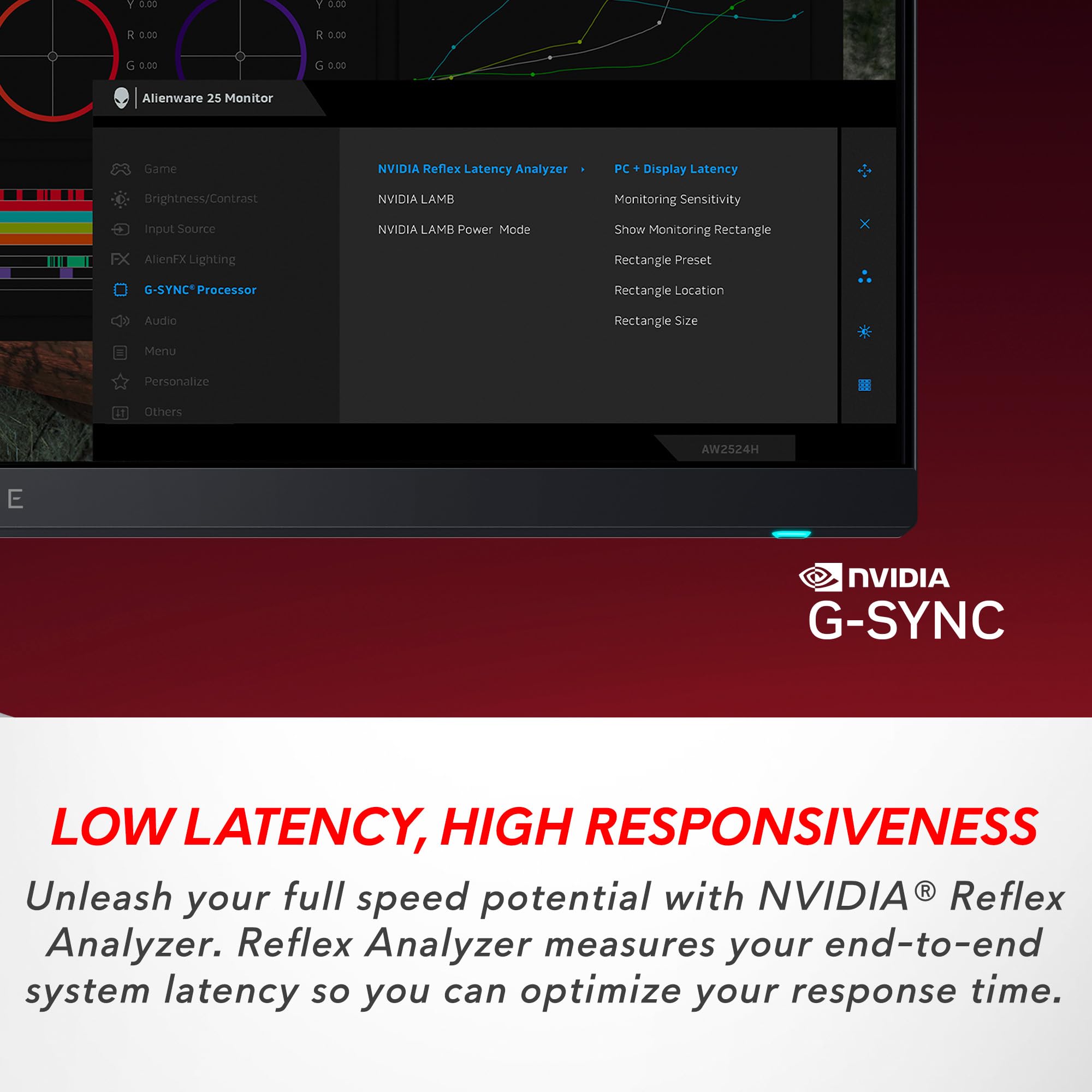 Alienware Aw2524H Gaming Monitor   24.5 Inch 500Hz 1Ms Ips Anti Glare Display, Hdmi/Dp/Usb, Height/Tilt/Swivel/Pivot Adjustable,