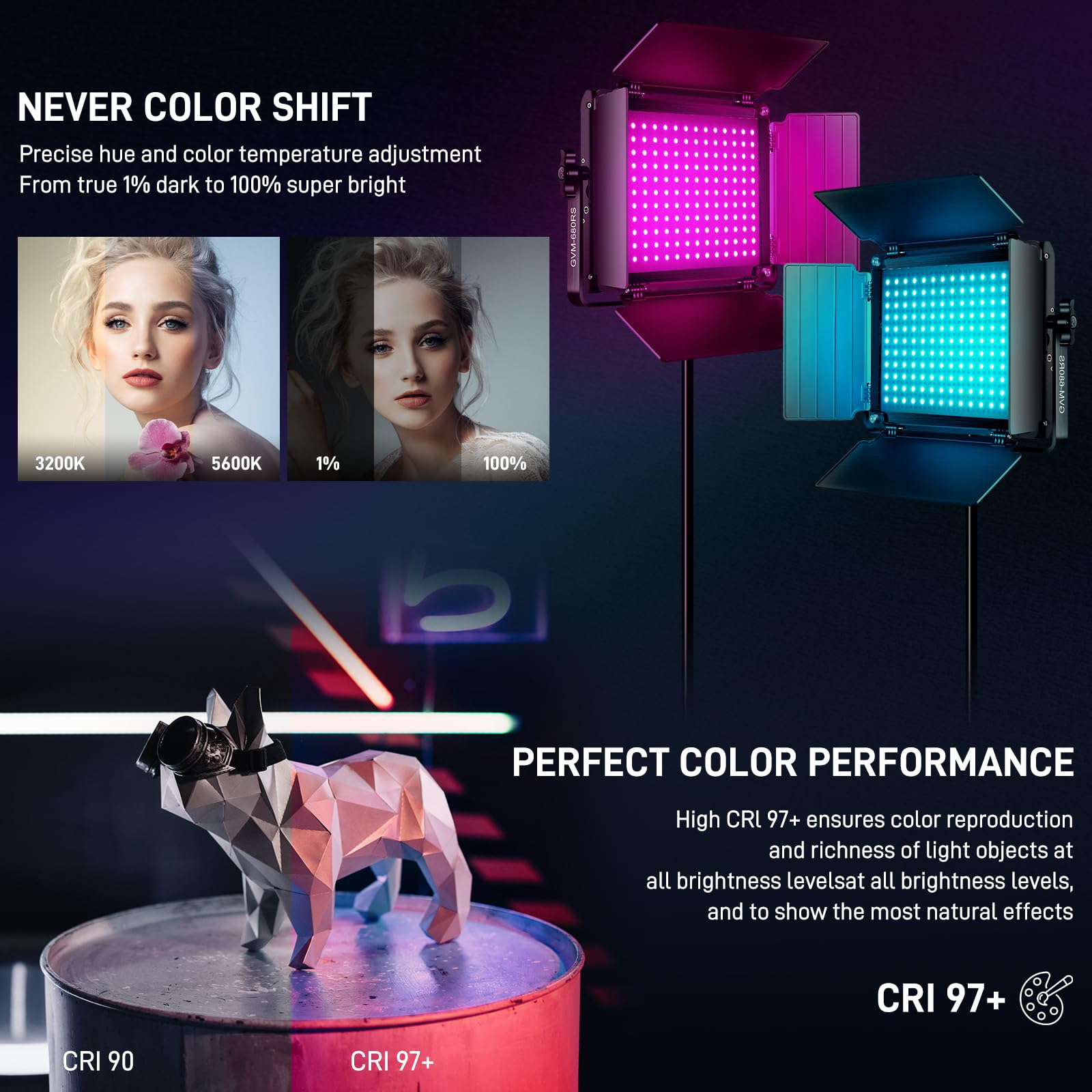 Gvm Rgb Led Video Light With Lighting Kits, 680Rs 50W Led Panel Light With Bluetooth Control, 2 Packs Photography Lighting For Y