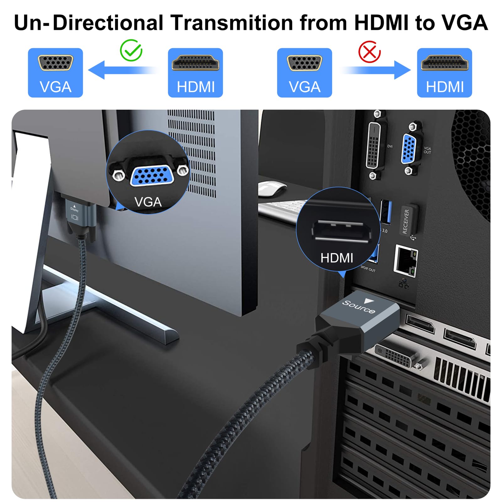 Thsucords Hdmi To Vga Cable 3.3Ft, Gold Plated Braided Hdmi To Vga Cable (Male To Male) Compatible For Computer, Desktop, Laptop