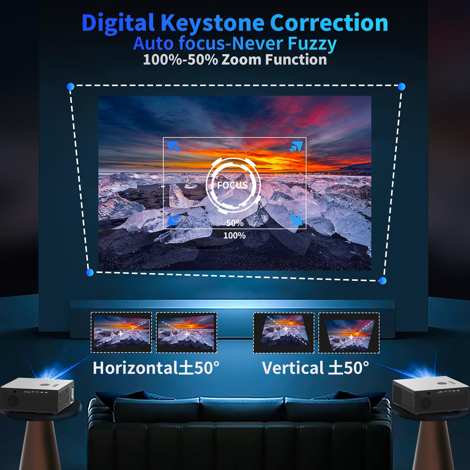 4K Projector Max 500''Display,1000Ansi Projector 4K Wifi And Bluetooth,Native 1080P Outdoor Projector Supprot 50%Zoom.Ppt.4P/4D