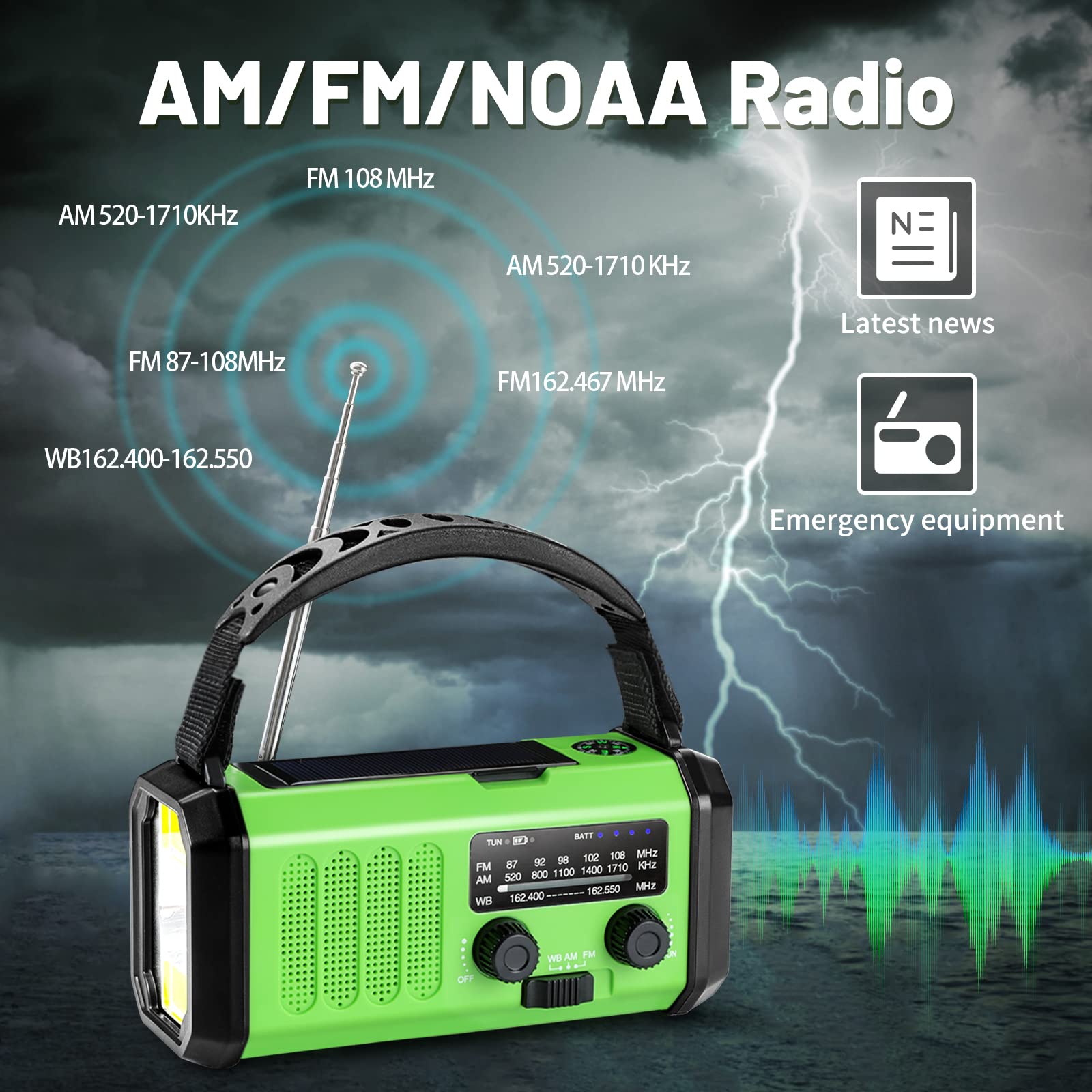 Emergency Hand Crank Radio With 10000Mah/37000Mwh Battery Backup, Am Fm Noaa Weather Radio, Type C Charge,Solar Radio,Sos, 3 Mod