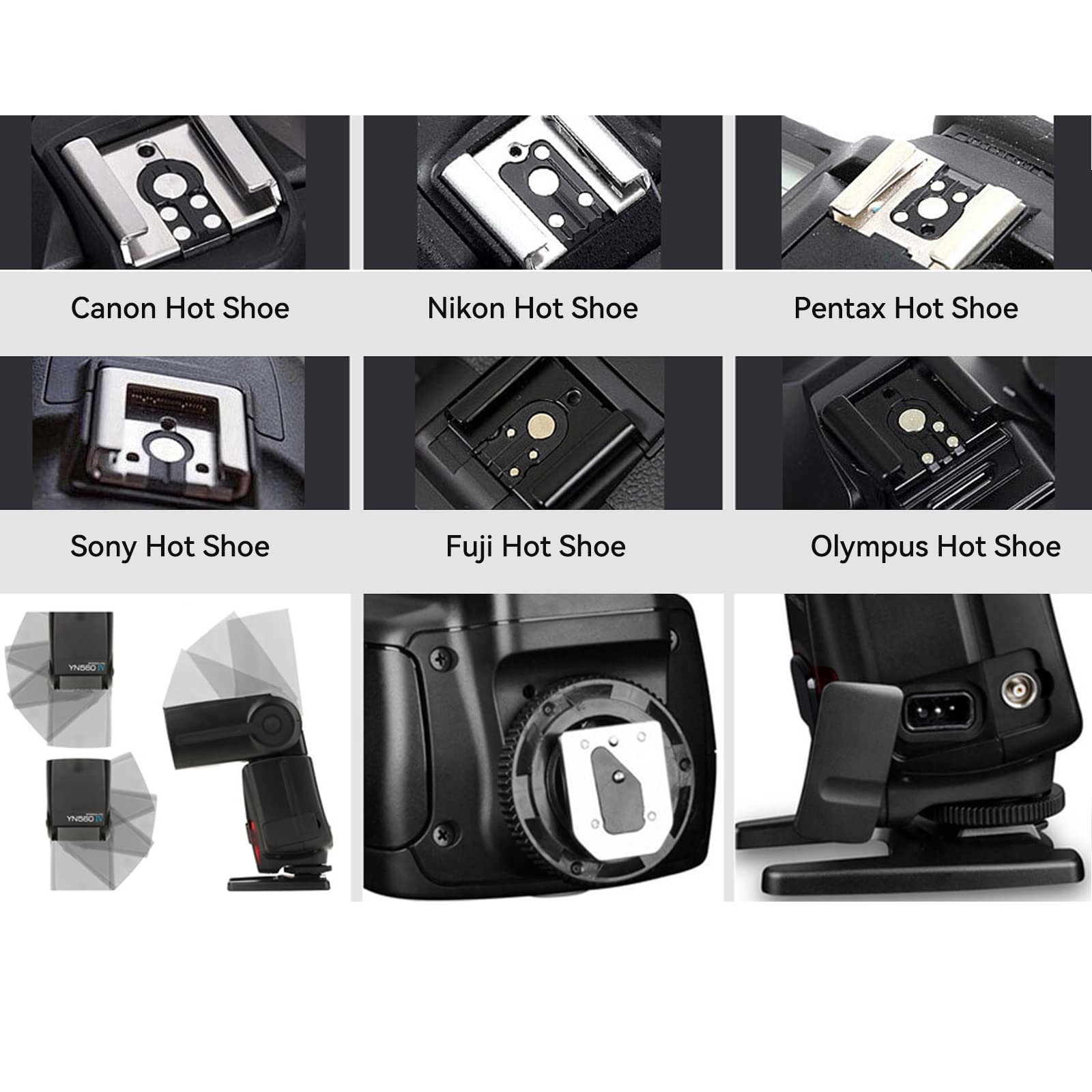 Yongnuo Yn560 Iv Wireless Flash Speedlite, Master + Slave Flash + Built-In Trigger System, For Canon Nikon Pentax Olympus Fujifi