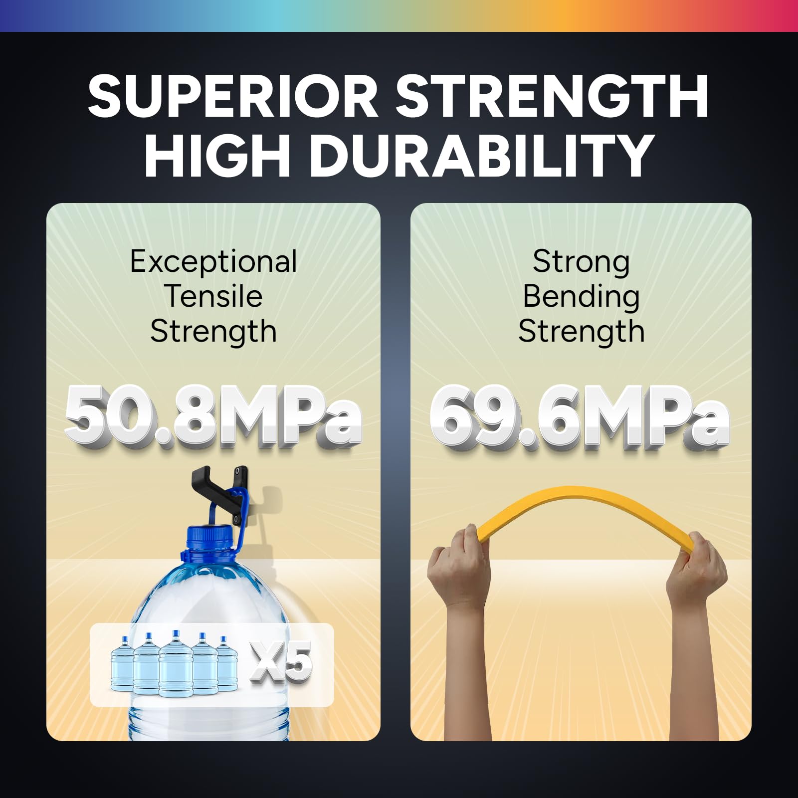 Overture Petg Filament 1.75Mm, 3D Printer Filament, 2Kg Filament (4.4Lbs), Dimensional Accuracy 99% Probability +/  0.03 Mm, Fit