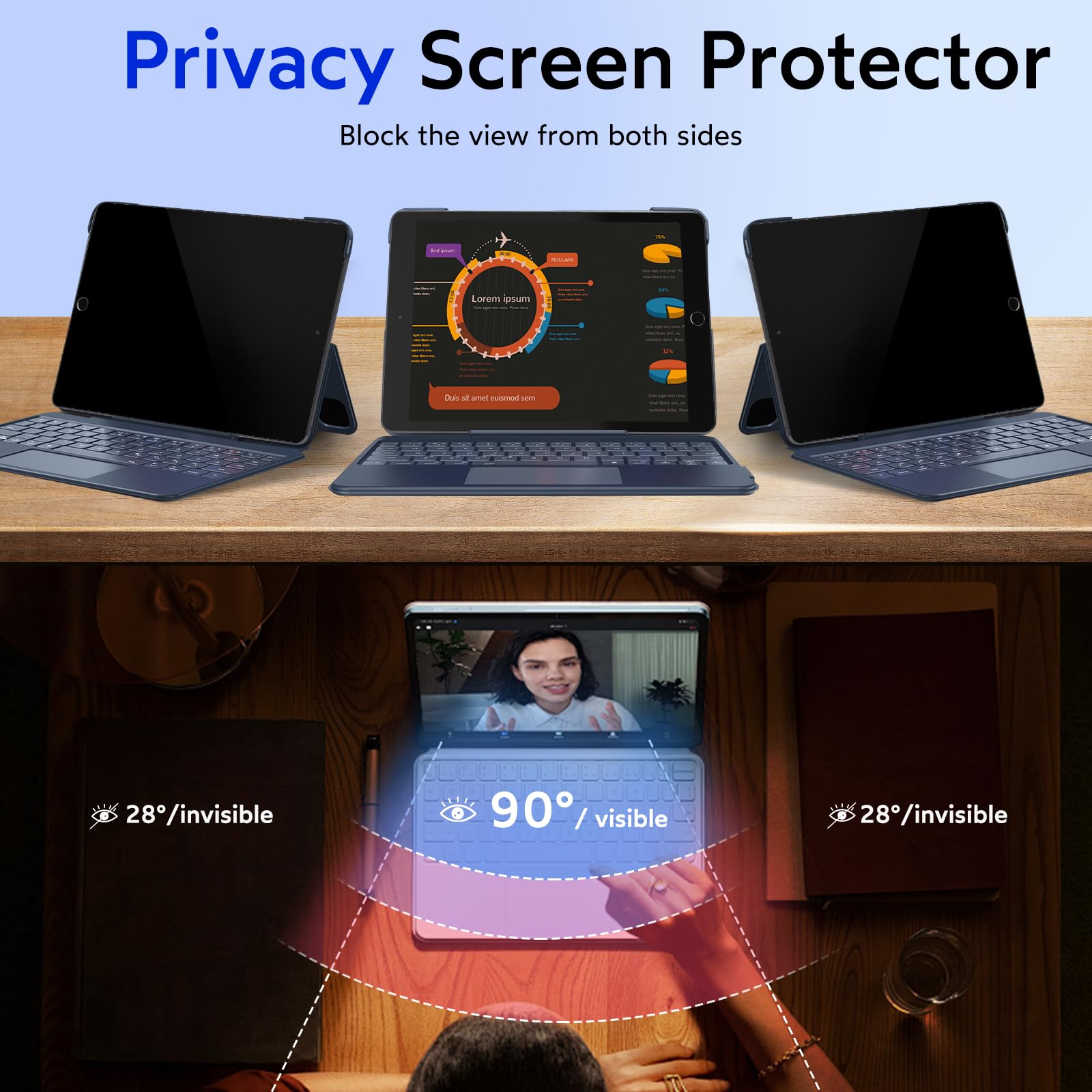 Mobdik Privacy Screen Protector Compatible With Ipad 9Th / 8Th / 7Th Generation 10.2 Inch (2021/2020 / 2019) [Anti Spy] [9H Temp