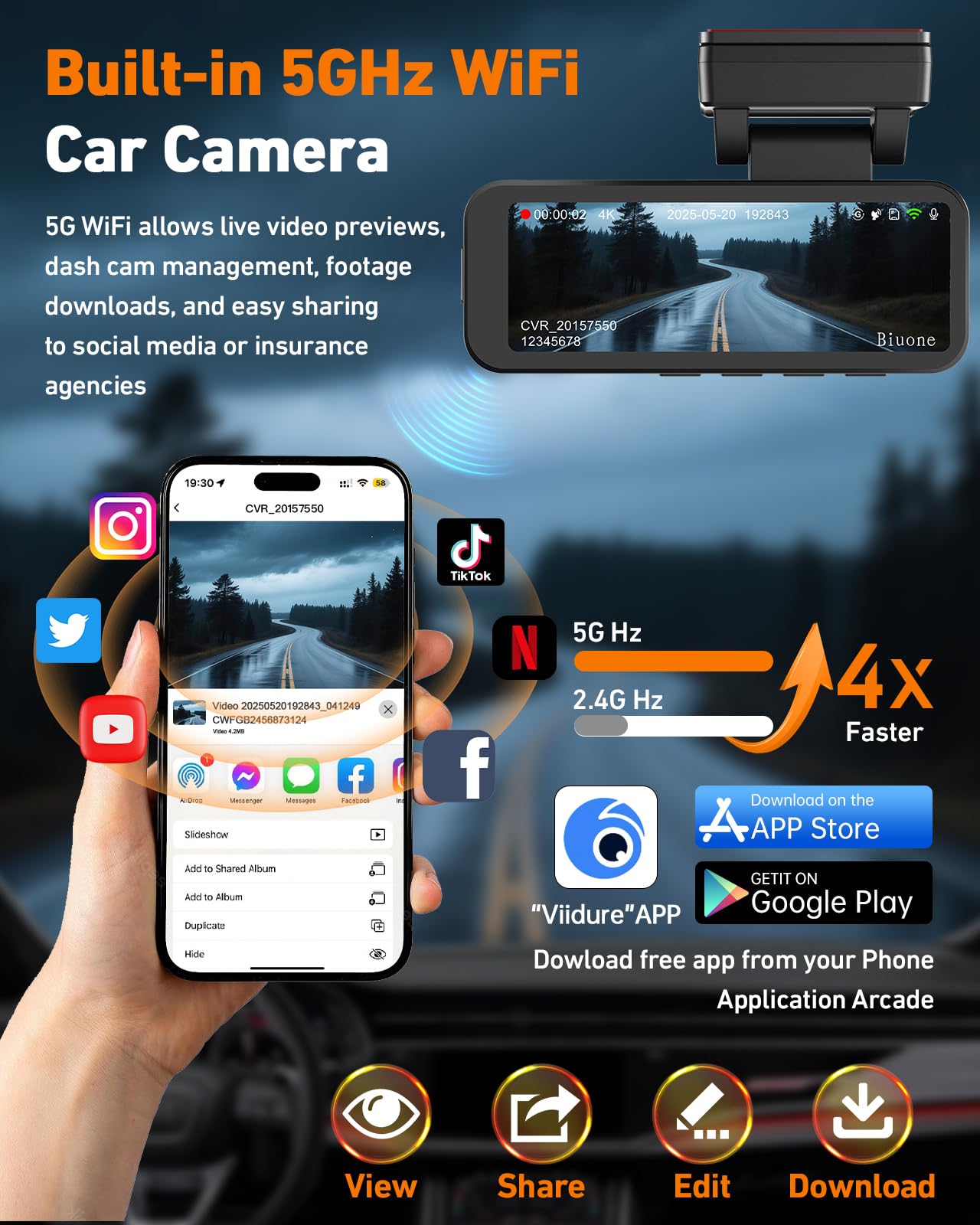 Dash Cam Front And Rear, 4K Dash Camera For Cars Built-In 5G Wifi & Gps, 3.2'' Ips Screen Dash Cam W/ 64Gb Card, Dual Dashcam W/