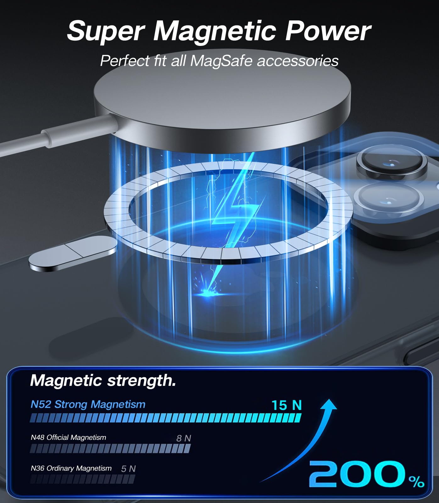 Vofata For Iphone 13 Case/Iphone 14 Case With Metal Camera Stand [Built In 9H Camera Lens Protector][Compatible With Magsafe] Mi