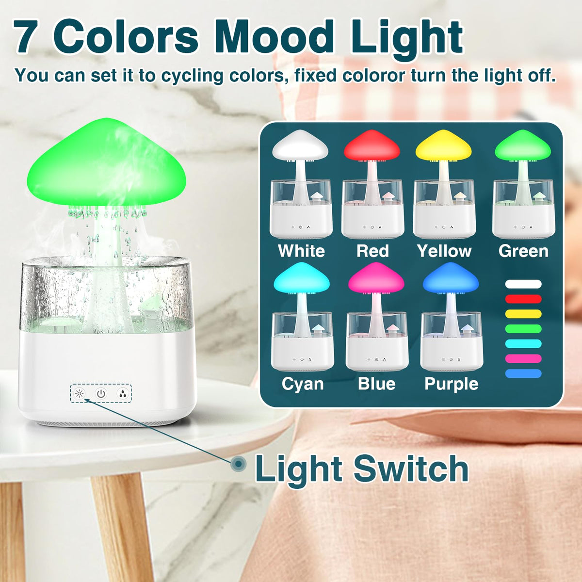 Cloud Humidifiers 450Ml Water Drip Mushroom Humidifiers With Remote ...