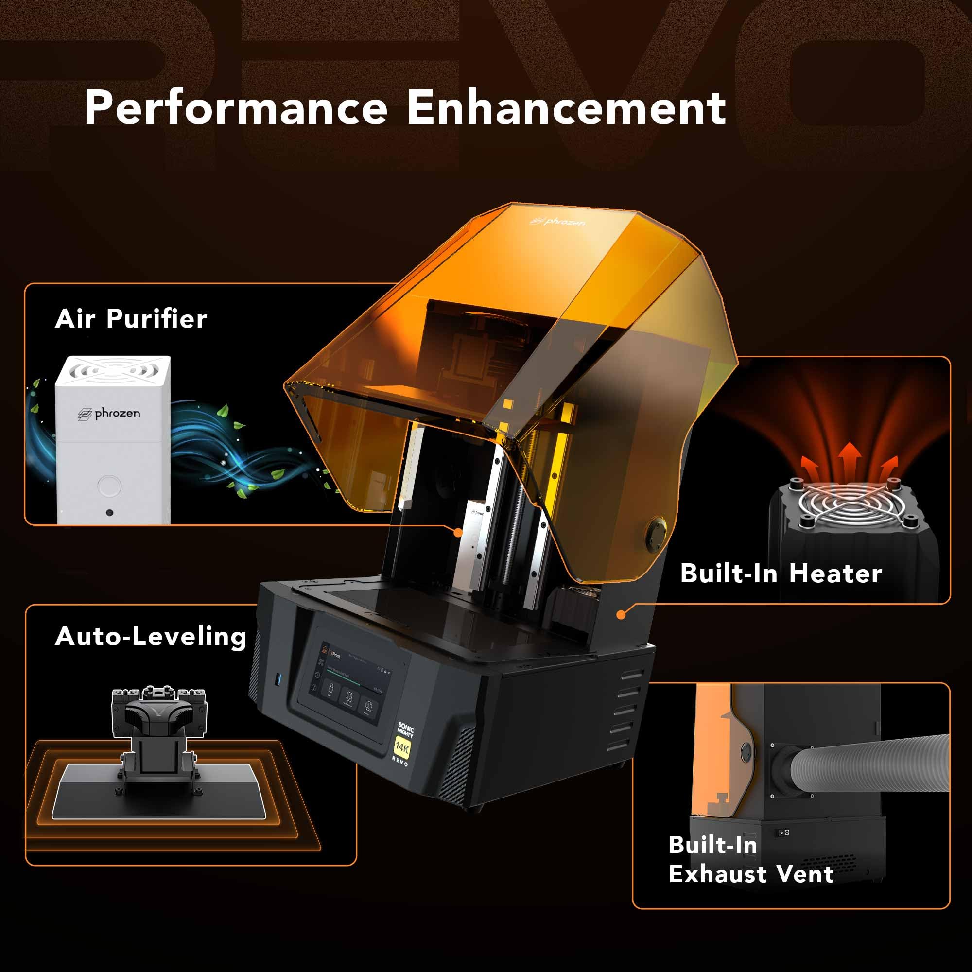 Phrozen Sonic Mighty Revo 14K Lcd Resin 3D Printer, 10.1 Monochrome Lcd, Tabletop 3D Printer With 16.8*24.8M Xy Resolution, 8.8*