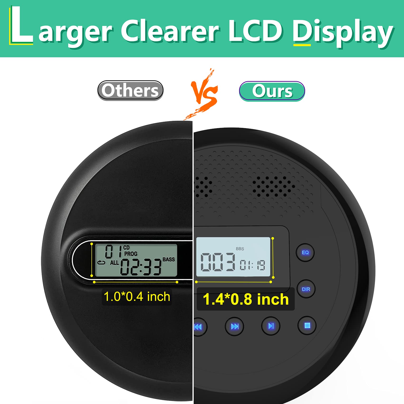 Cd Player Portable, Monodeal Rechargeable Portable Cd Player With Built In Speakers, Walkman Cd Player For Car And Personal Use, Anti Skip Cd Player With Headphones