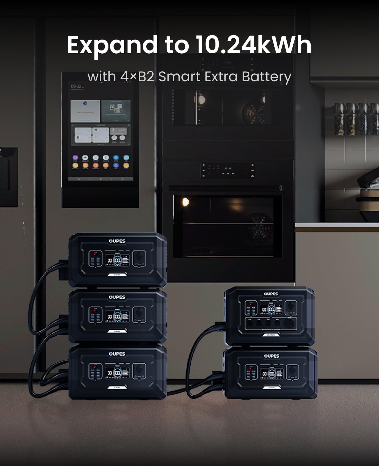 Oupes Mega 2 2500W Portable Power Station With 2048Wh B2 Smart Extra Battery, Up To 4096Wh Lifepo4 Home Battery Backup With Expa