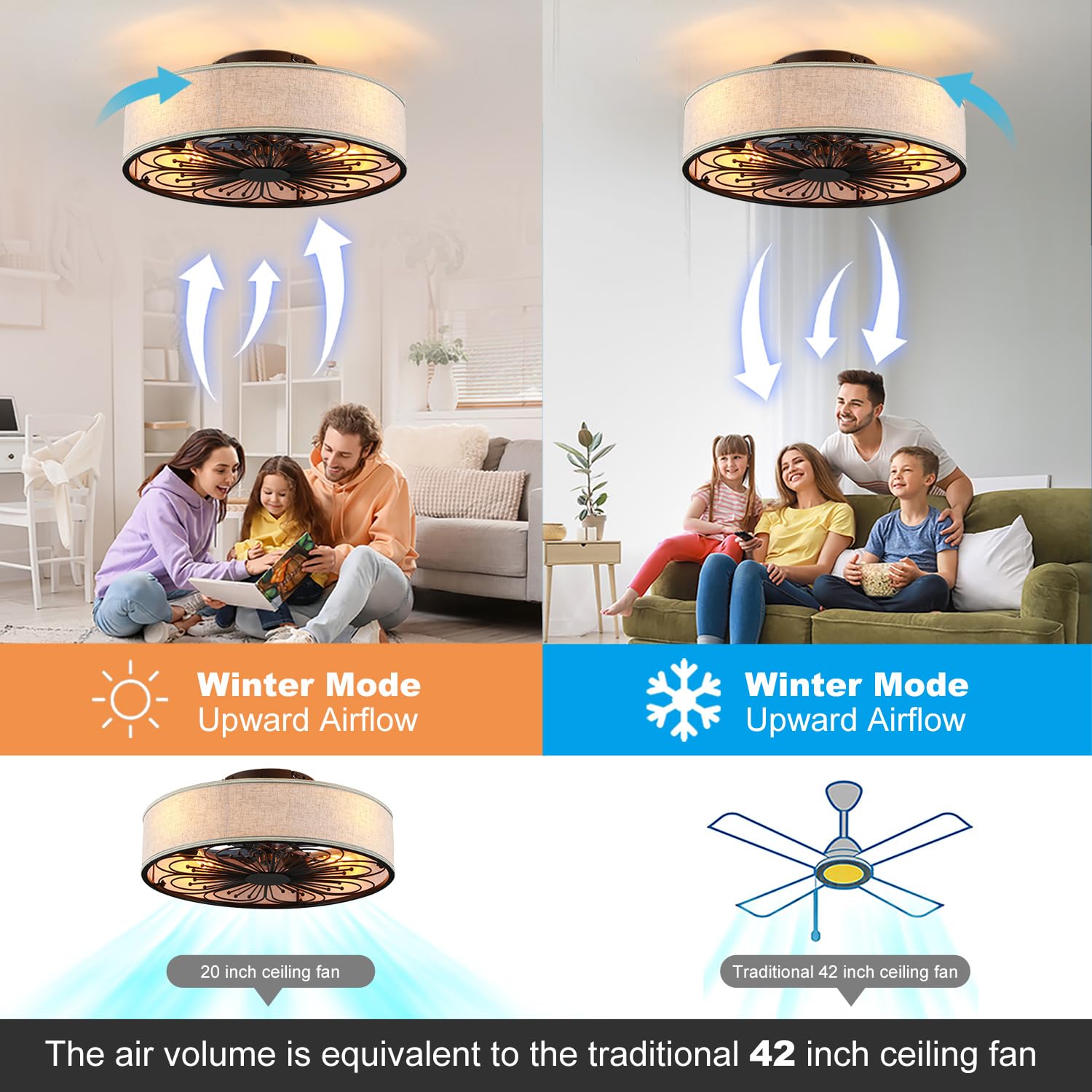 20'' Boho Rattan Caged Ceiling Fan With Light,Low Profile Flush Mount Bladeless Ceiling Fan With Remote Control, 6 Speeds Revers