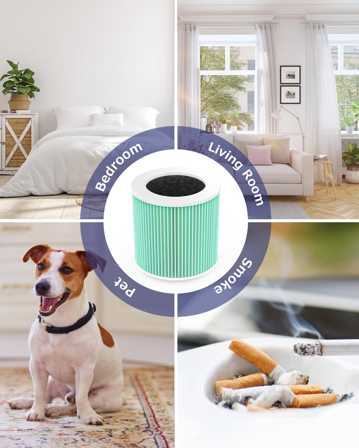 Vewior A1 Official Replacement Filter H13 True Hepa Air Purifier Filter, Compatible With Vewior Hqsc 50 Hqkj 80 A1 A1W Air Purif