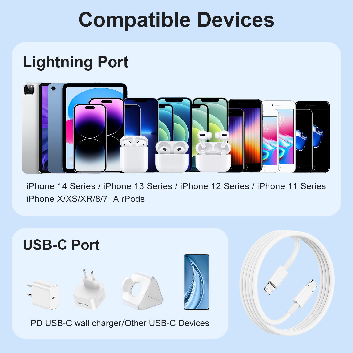 2 Pack 10 Feet Usb C To Lightning Cable [Apple Mfi Certified],Type C Fast Charger Cable 10Ft For Iphone 14 13 12 11 Pro/Pro/Max/
