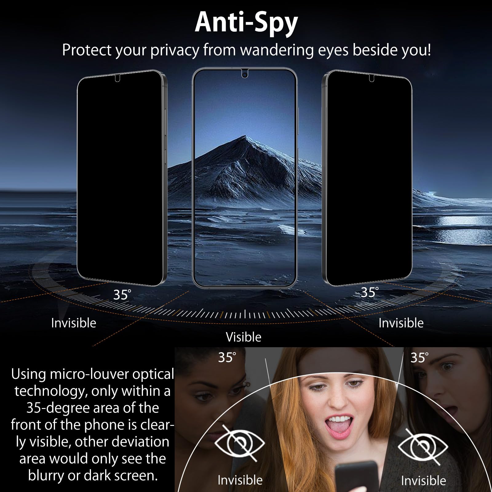 For Samsung Galaxy S24/ S25 Privacy Screen Protector [2 Packs], Anti-Spy Flexible Tpu Film For S24/S25, Support Fingerprint Unlo