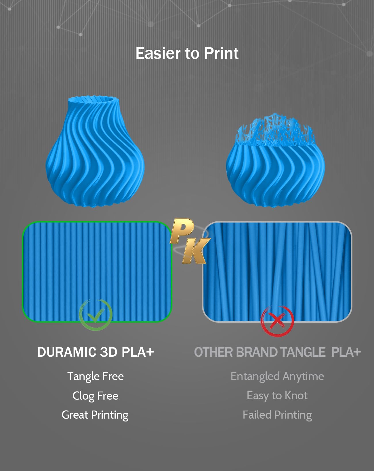 Duramic 3D Pla+ Filament 1.75Mm 1Kg Electric Blue, Pla Plus 3D Printer Filament 1Kg Spool(2.2Lbs) Pla Pro Tougher And Stronger,
