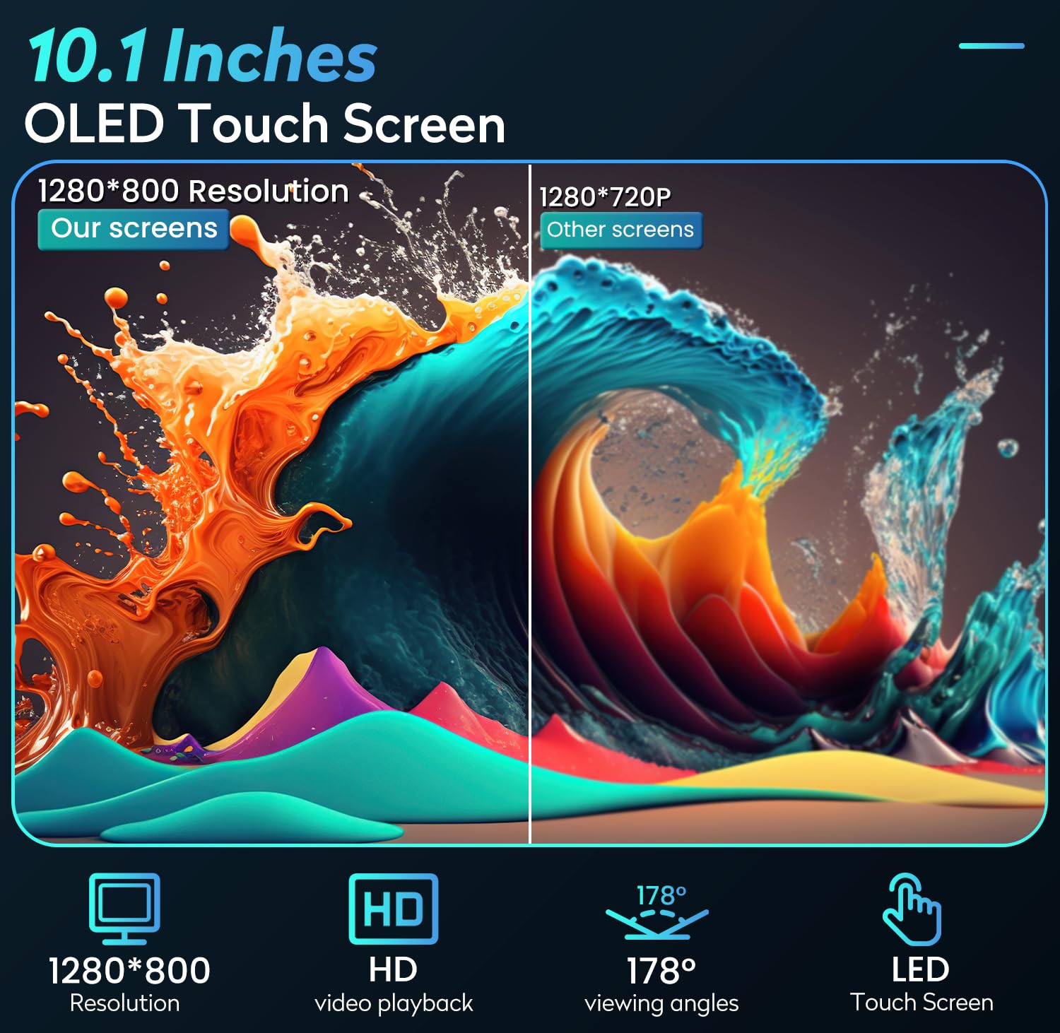 (4Gb+32Gb) 5G Wifi 8 Core Android Car Radio For Toyota Highlander 2008 2013, Car Stereo Gps Navigation With Carplay Android Auto