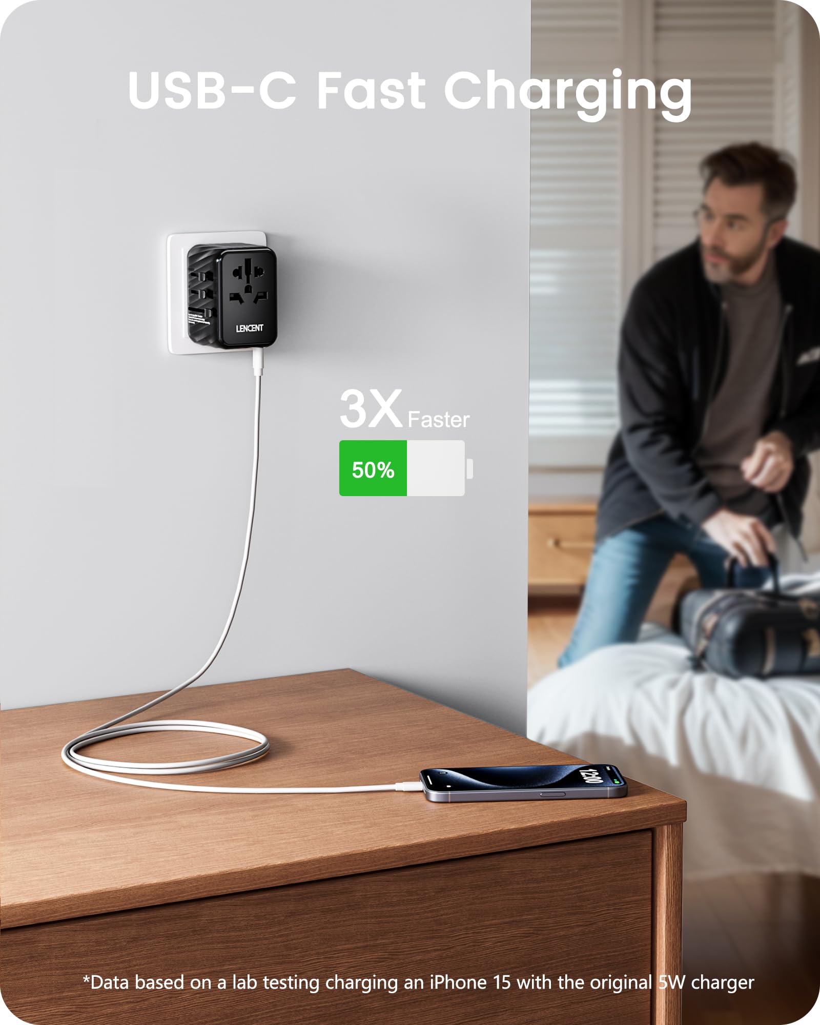 Lencent Universal Travel Power Adapter, International Ac Plug Adaptor With 5.6A 3 Usb C 2 Usb A Ports Wall Charger Worldwide Tra