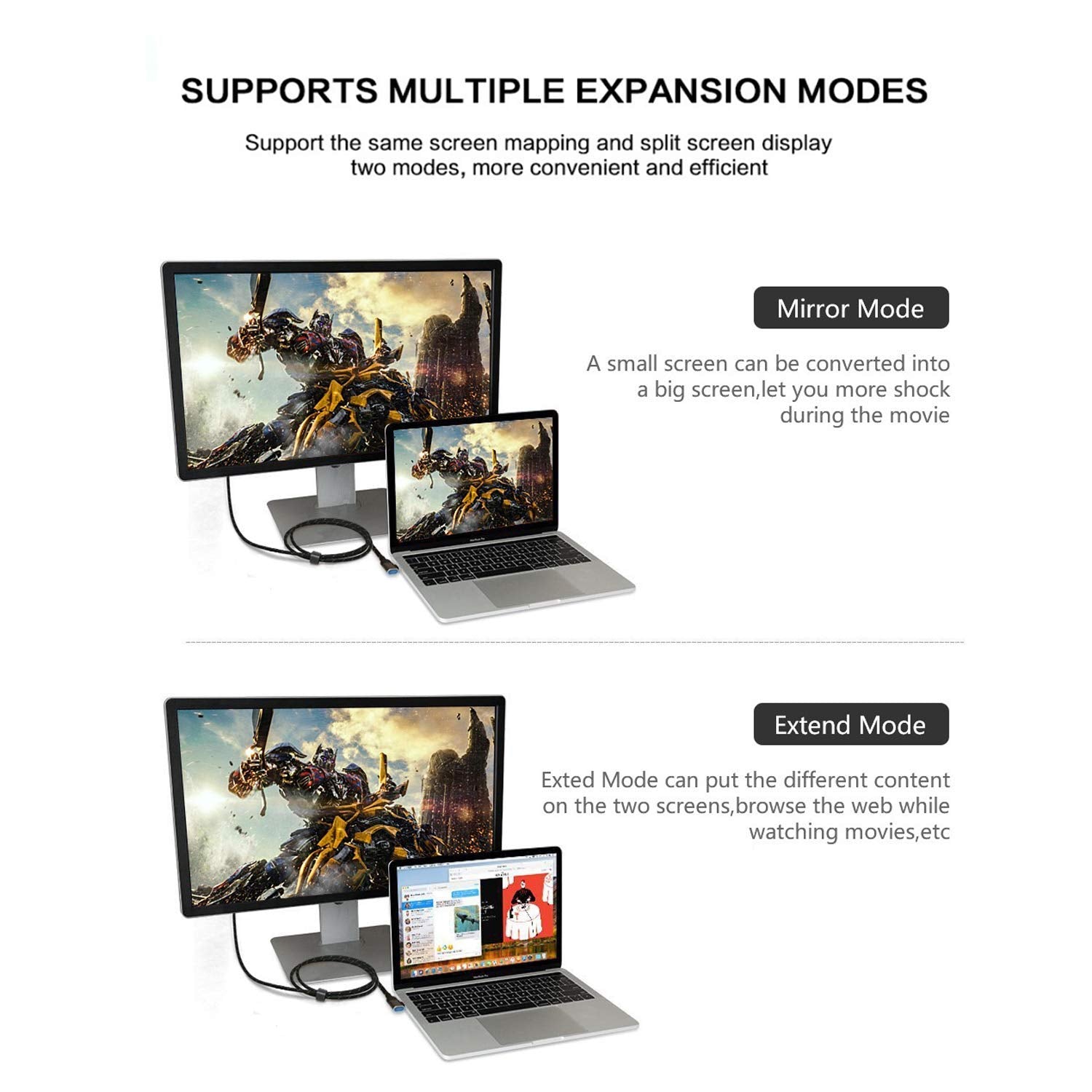 Elecable Usb To Vga Adapter Cable 6.5Ft Compatible With Mac Os Windows Xp/Vista/10/8/7, Usb 3.0 To Vga Male 1080P Monitor Displa