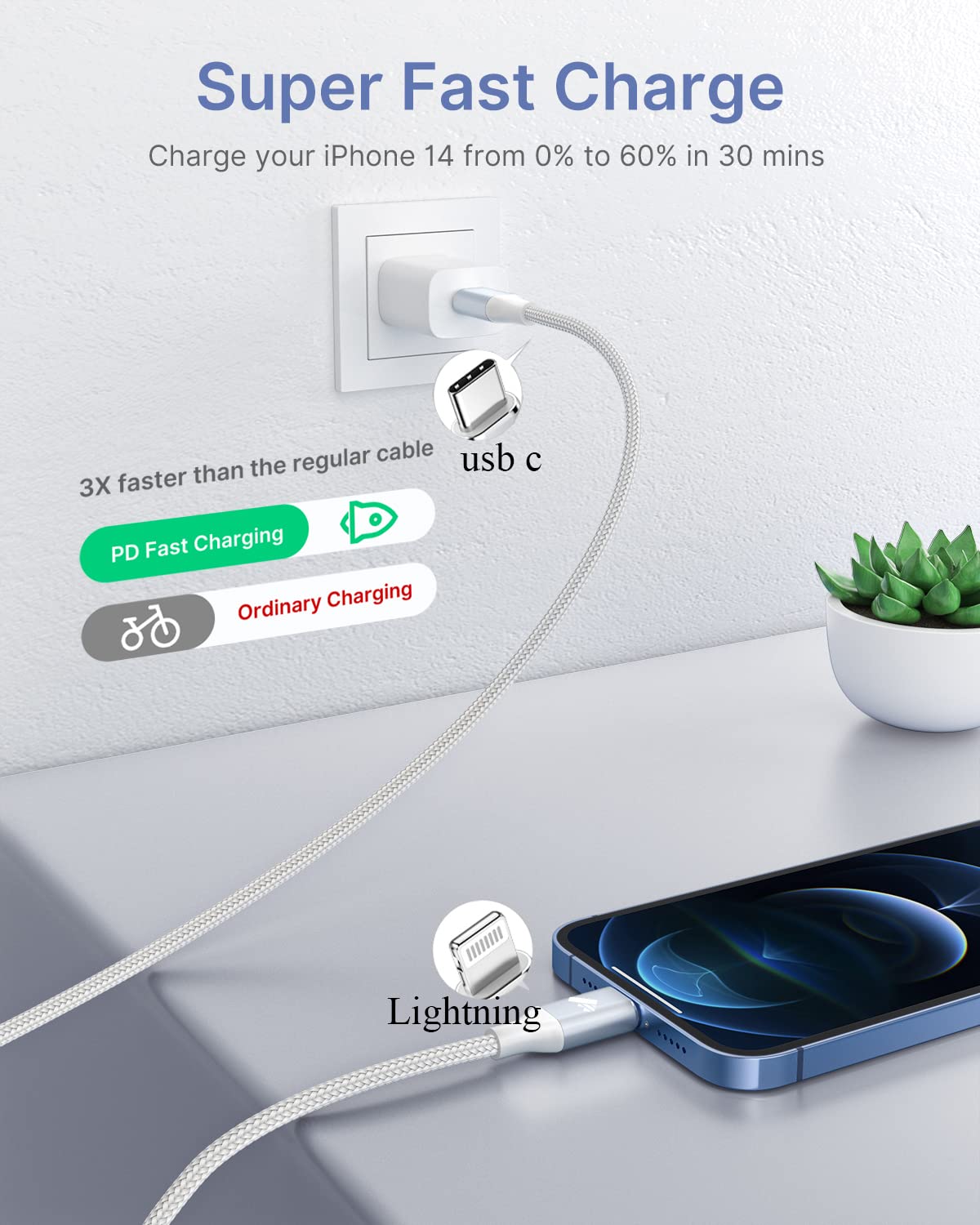 Usb C To Lightning Cable 2Pack 10Ft, Power Charger Cable Mfi Certified Extra Long Braided Charging Cord For Iphone 14 13 12 11Pr