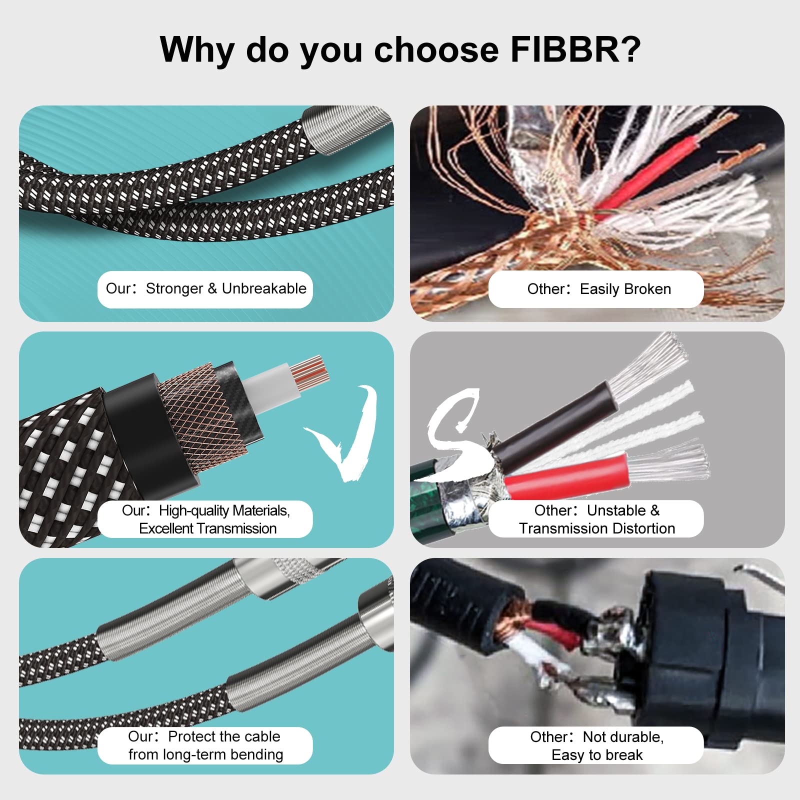 Fibbr 6.35Mm To 6.35Mm Stereo Audio Cable 3Ft 2 Pack, Straight 1/4' Ts Audio Guitar Male Jack Instrument Lead With Nylon Braided For Electric Guitar, Bass, Amplifier, Mixer, Keyboard, Speaker