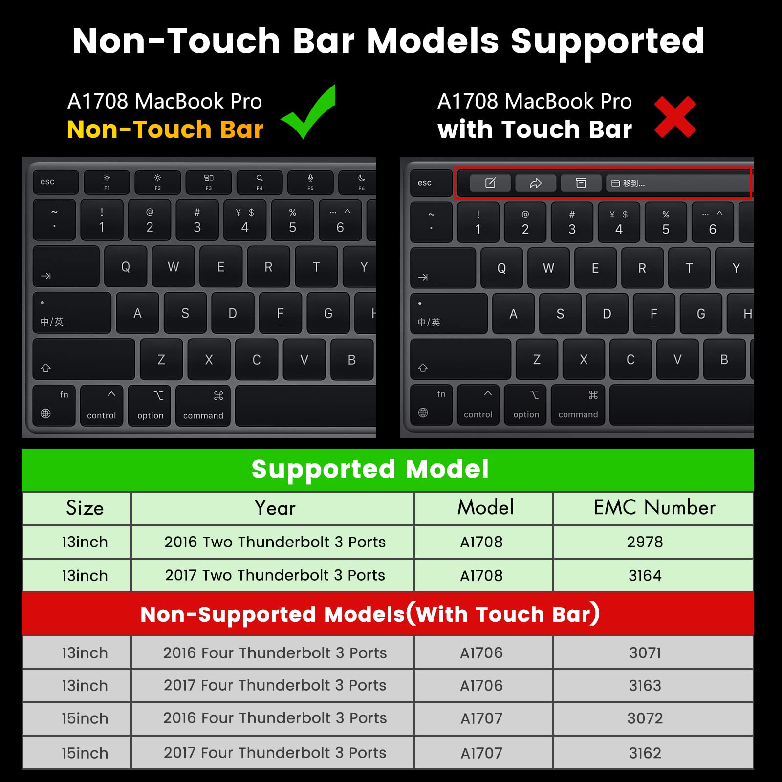 Indmem Nvme Pcle Ssd 1Tb 3D Tlc Flash Hard Drive With Tools For Upgrade 2016 2017 13' Macbook Pro A1708(Emc 2978/3164 Non Touch Bar Models(Late 2016 Mid 2017 Year)