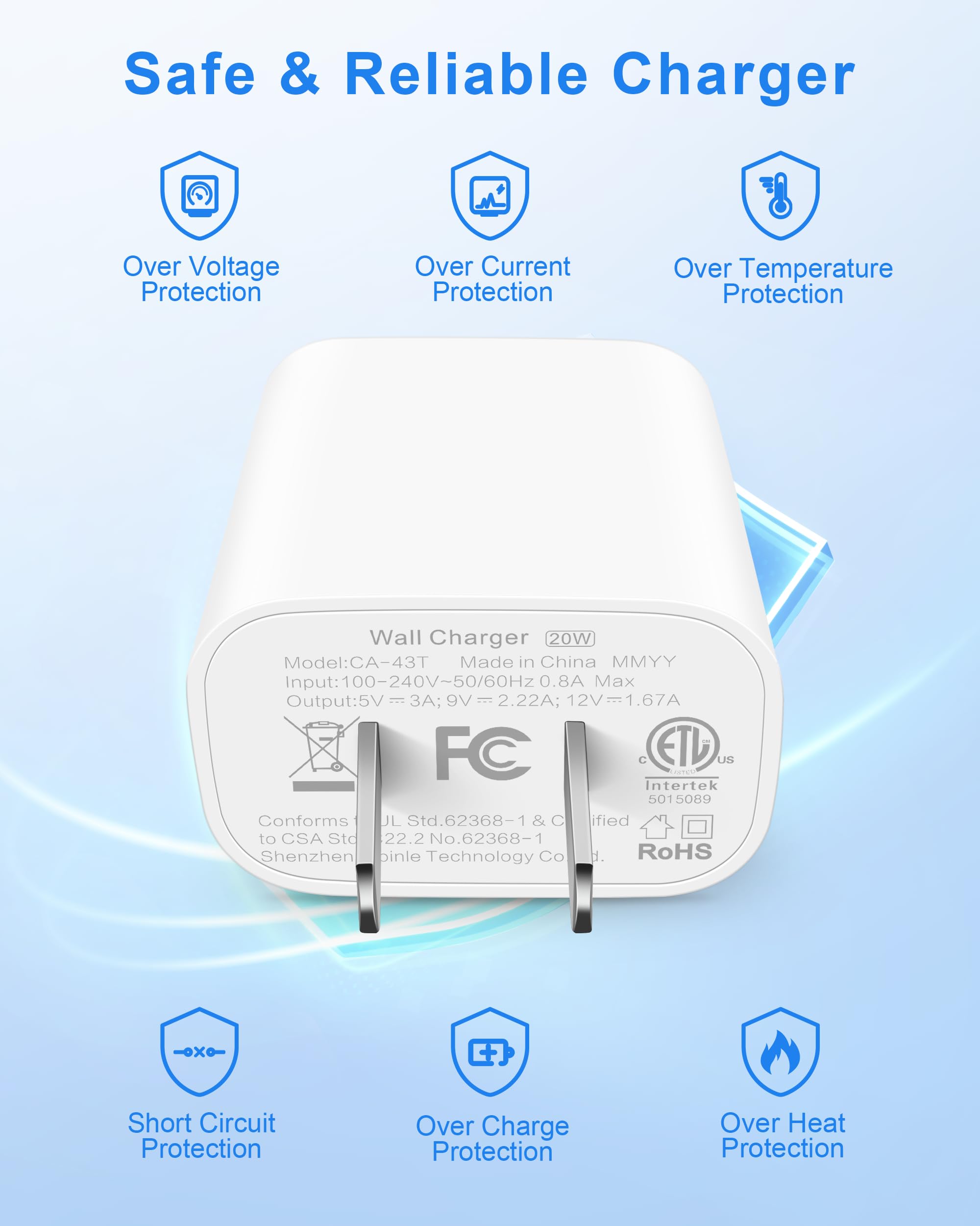 Usb C Charger For Ipad Pro 11/12.9/13 Inch/2024, Ipad Air 4Th/5Th/6Th, Ipad 10Th Generation, Iphone 15 Pro Max Plus, 20W Pd Fast