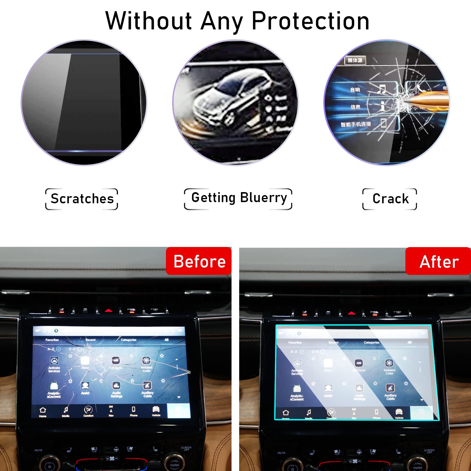 Ttcr Ii Navigation Display Screen Protector For Jeep Grand Cherokee L And Dodge Durango 2021 2023, Console Touchscreen Protector With 10.1 Inches, Tempered Glass Protective Film