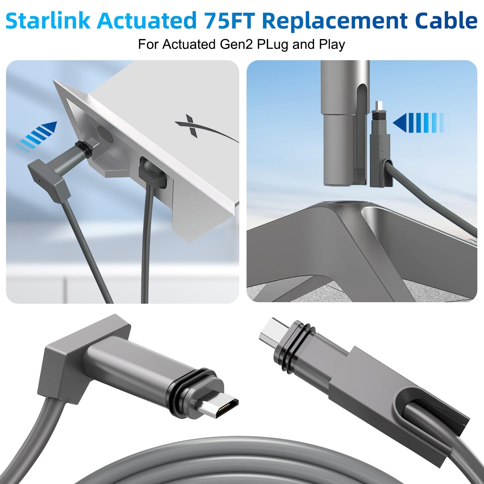 Standard Actuated Starlink Cable 75Ft/23M For Starlink Rectangular Satellite V2 Replacement Cable Starlink Internet Kit For Sate