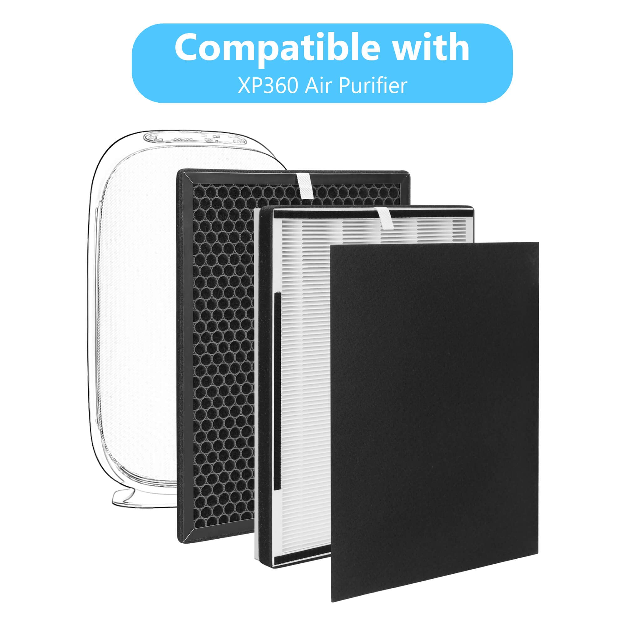 Breabetter Xp360 Replacement Filter Set Compatible With Purafide Xp360 Purifier, With 1 True Hepa Filter + 1 Activated Carbon Fi