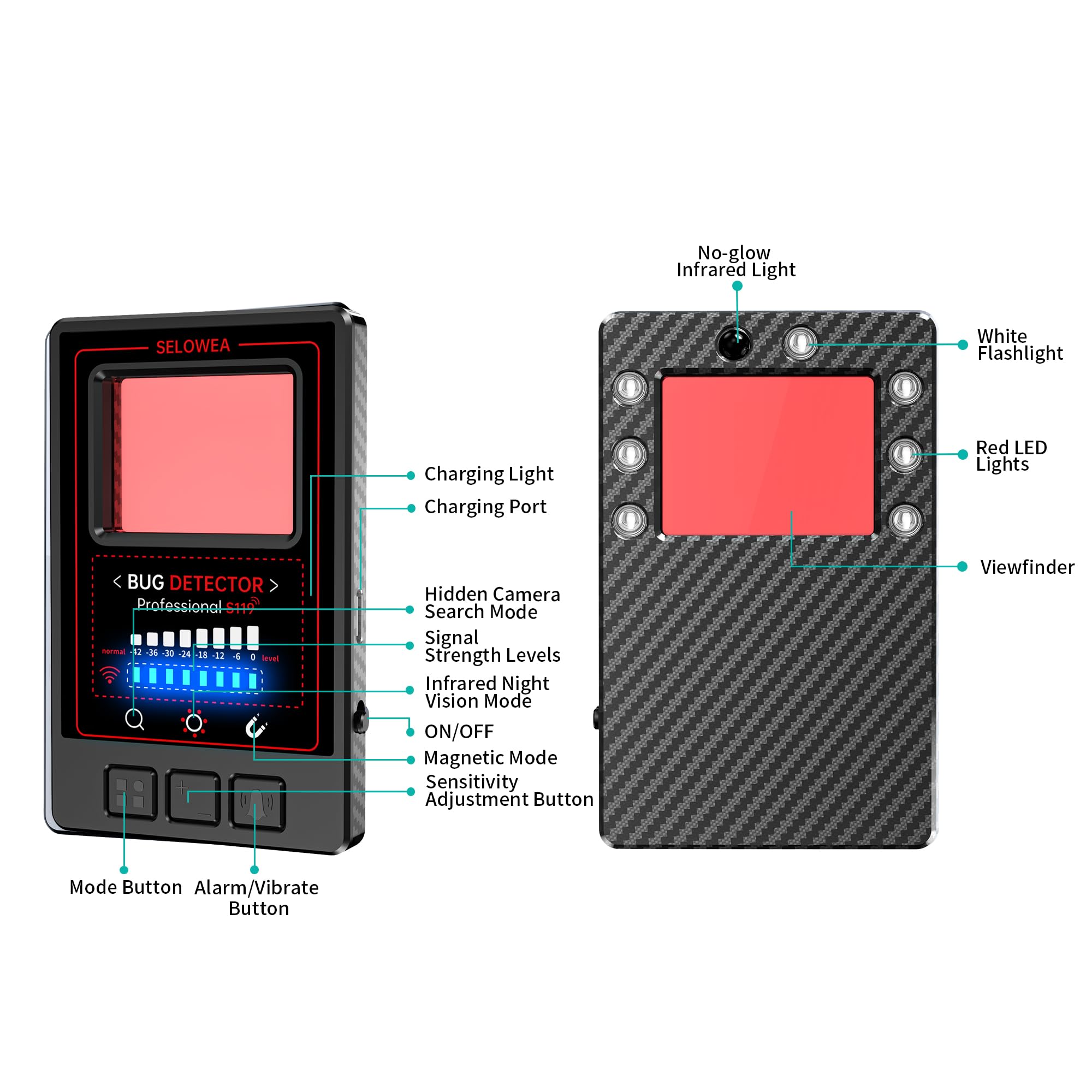 Selowea Hidden Camera Detectors, Anti Spy, Car Gps Tracker, Portable Rf Signal Finder, Bug Sweeper, Listening Device Detector Fo