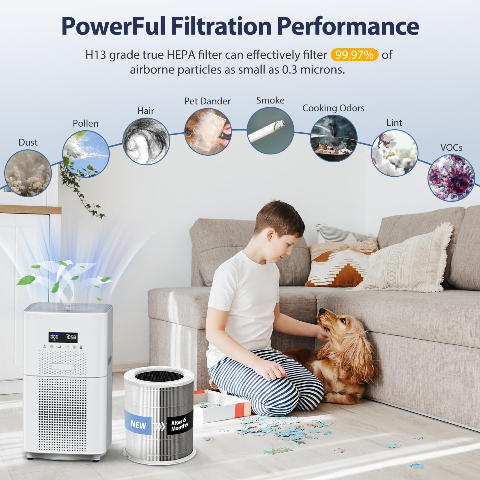 Ap401 Ap402 Filter Replacement, Compatible With Dayette Ap401 Ap402 And Jowset Ap402 Ap403 Air Purifier For Large Room Up To 300