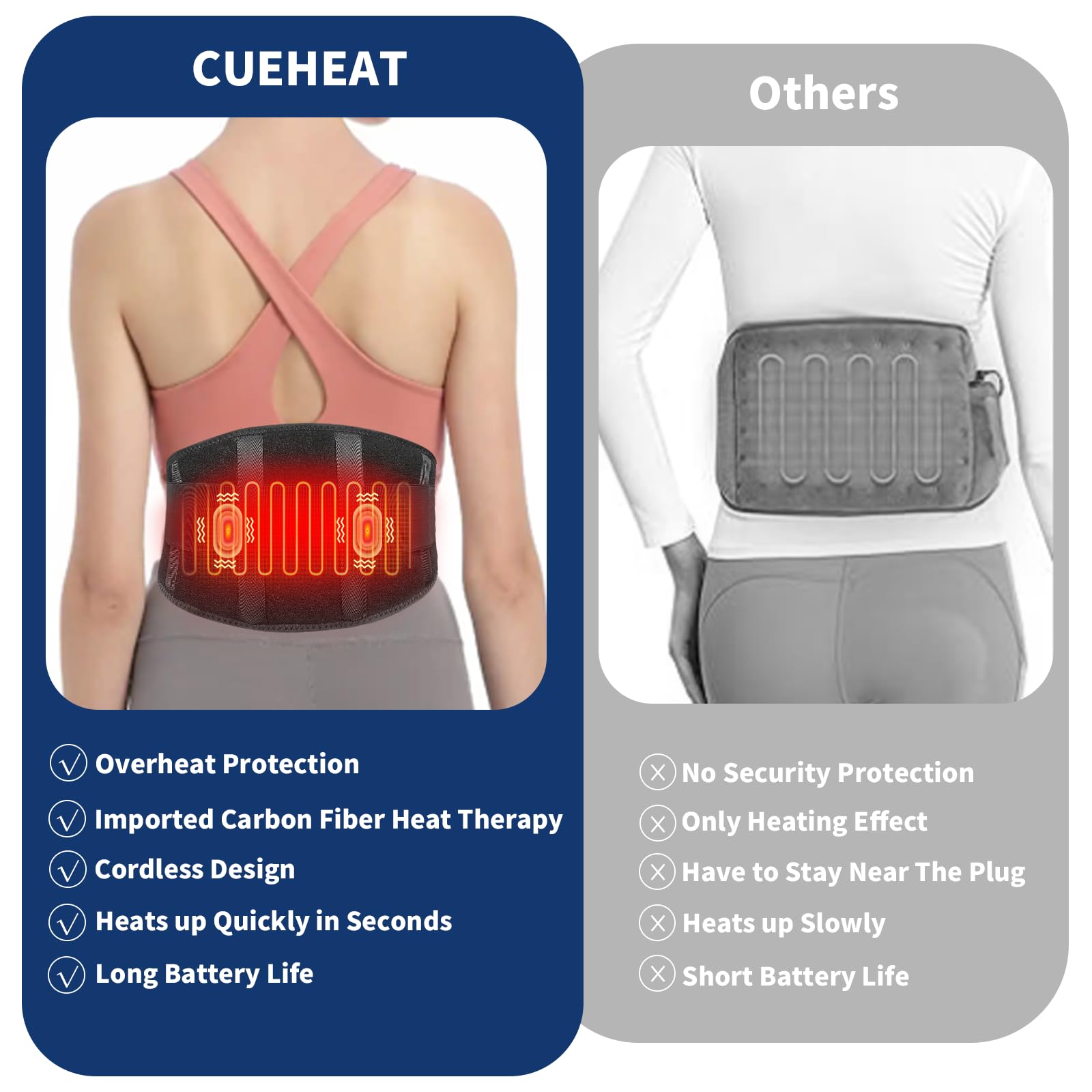 Cueheat Heated Waist Belt - Cordless Heating Pad For Low Back, Electrical Heating And Massage, Rechargeable Battery Powered (Bla