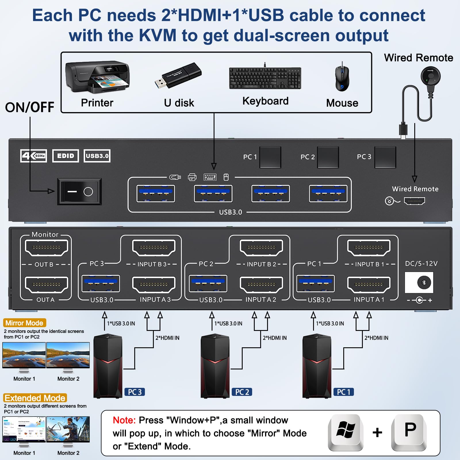 Hdmi Kvm Switch 2 Monitors 3 Computers 4K@60Hz, ???????? ????????????????????,Dual Monitor Kvm Switch For 3 Computers Share 2 Di