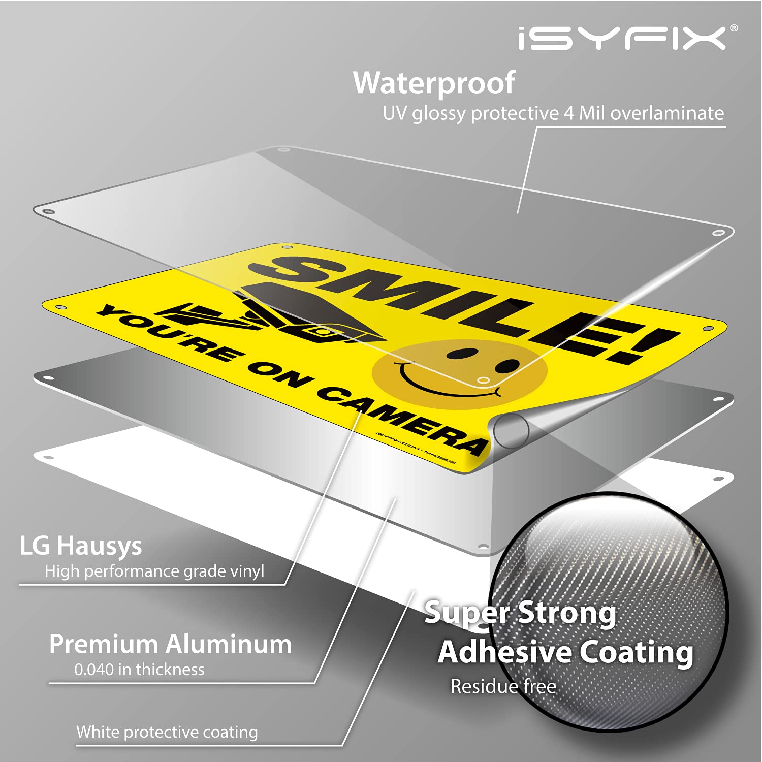 Isyfix Smile You'Re On Camera Signs For Business   1 Pack 10X7 Inch   100% Rust Free .040 Aluminum Sign, Laminated For Uv, Weath