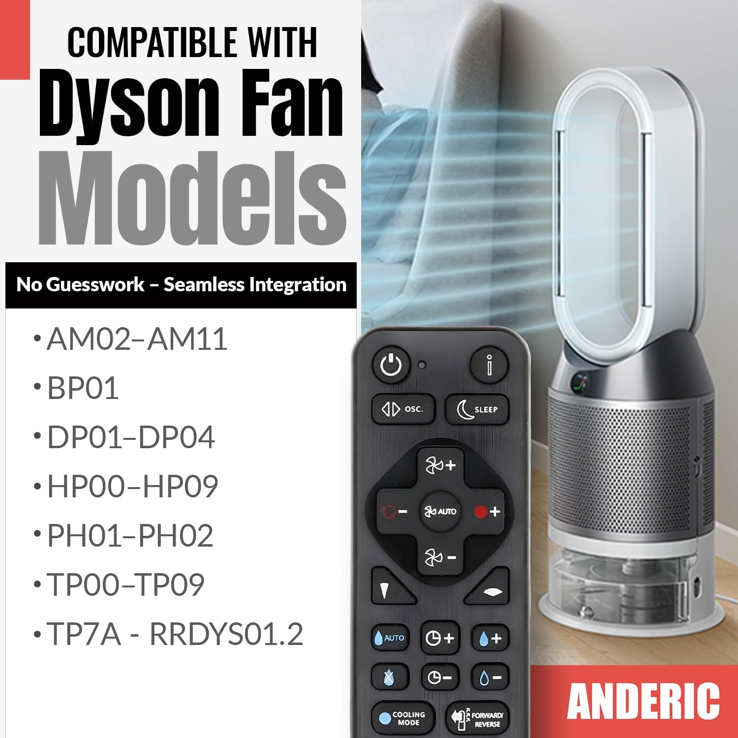 Anderic RRDYS01.2 Universal Remote Control with Learning for Dyson Fans | HP00 HP01 AM02 AM03 AM07 AM08 AM09 DP01 DP03 TP02 TP03 and More
