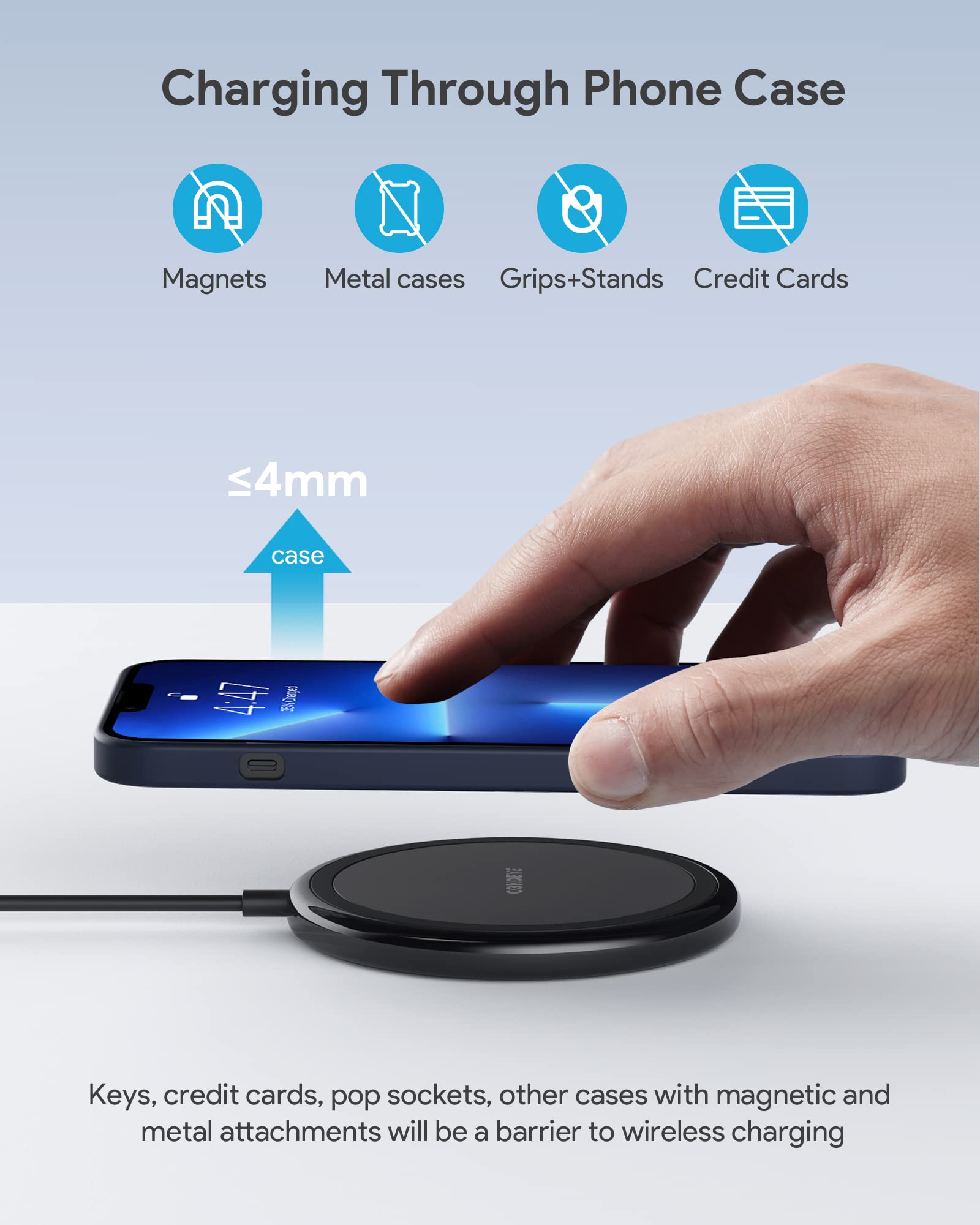 Cokoeye Wireless Charger, 15W Max Fast Wireless Charging Pad 2 Pack Compatible With Iphone16/16Plus/16Pro /16Promax/Iphone15/15P