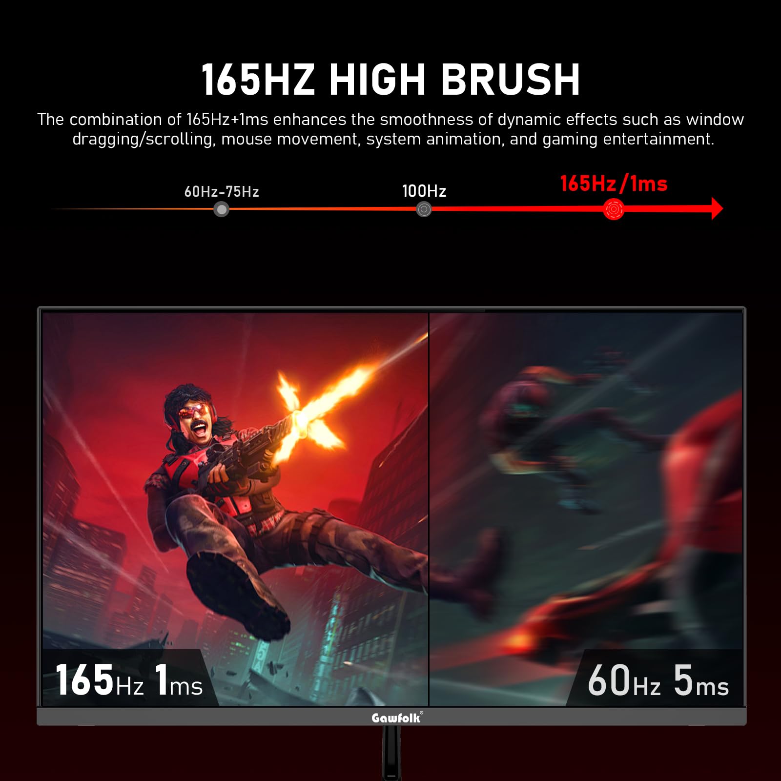 Gawfolk 27 Inch 2K Qhd(2560?440) Pc Screen, 165Hz Gaming Monitor, 1Ms Without Bezel, Freesync,98% Srgb, 178?Wide Viewing Angle,