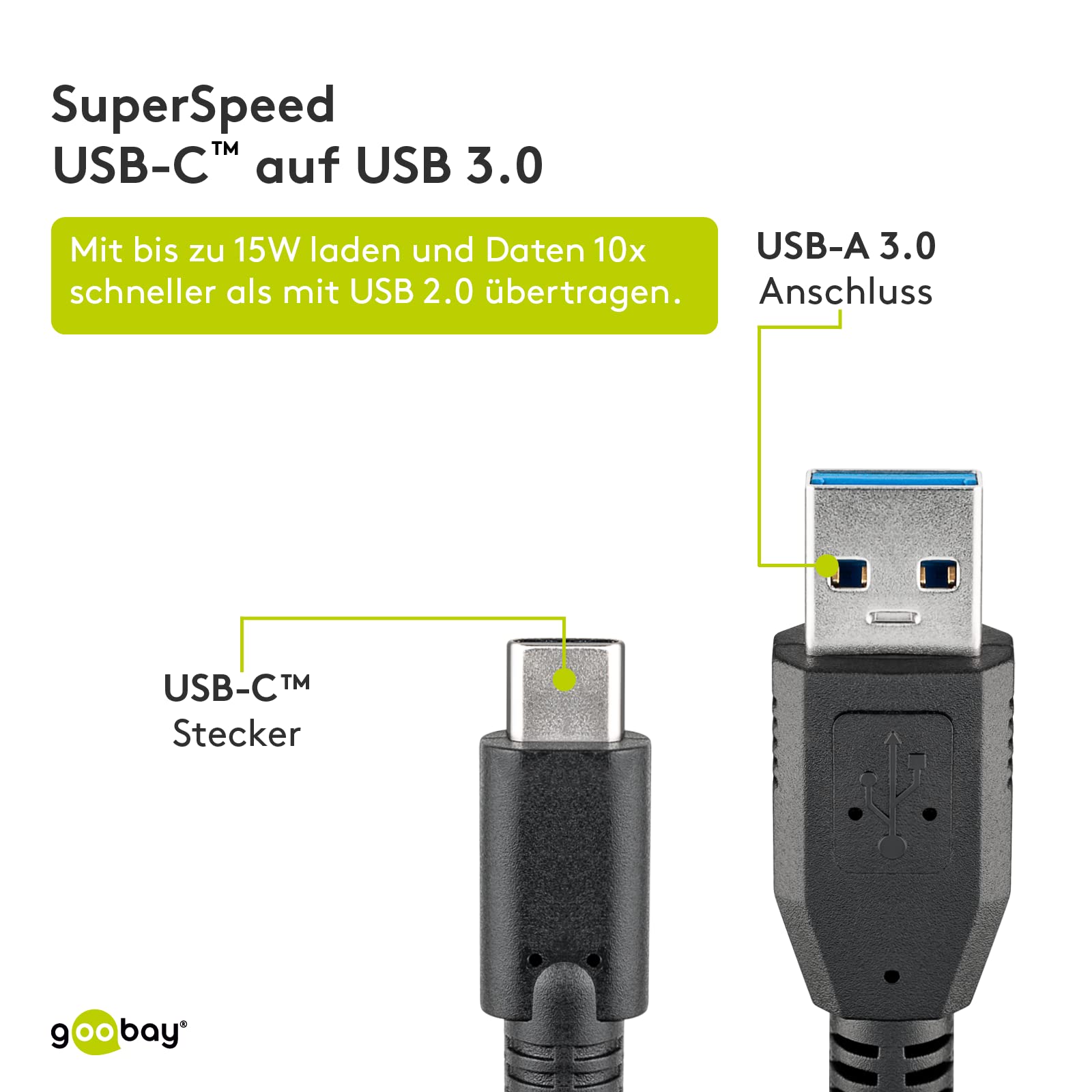 Manhattan Hi-Speed Usb C Device Cable, Usb 2.0, Type-A Male To Type-C Male, 480 Mbps, 1 Meter (3 Feet), Black